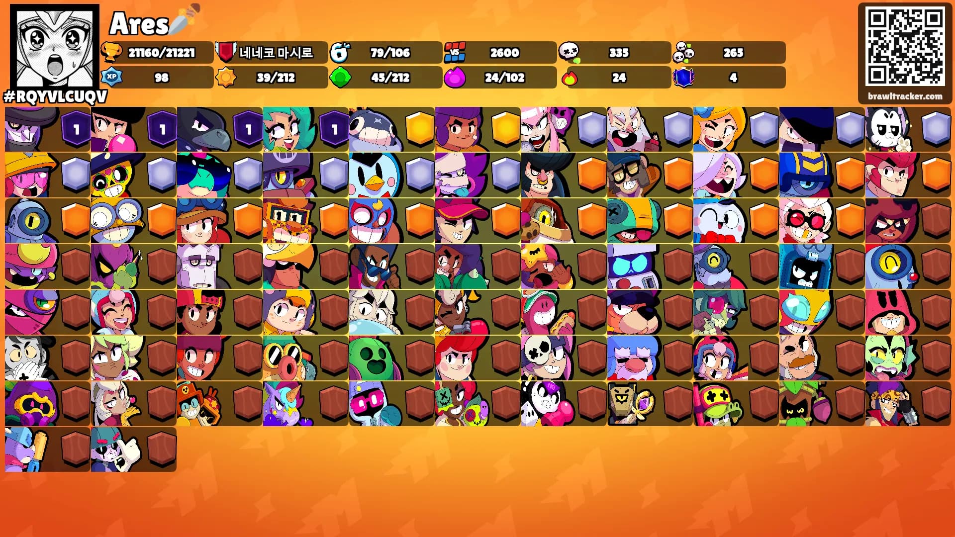 Ares🗡️'s Ranks