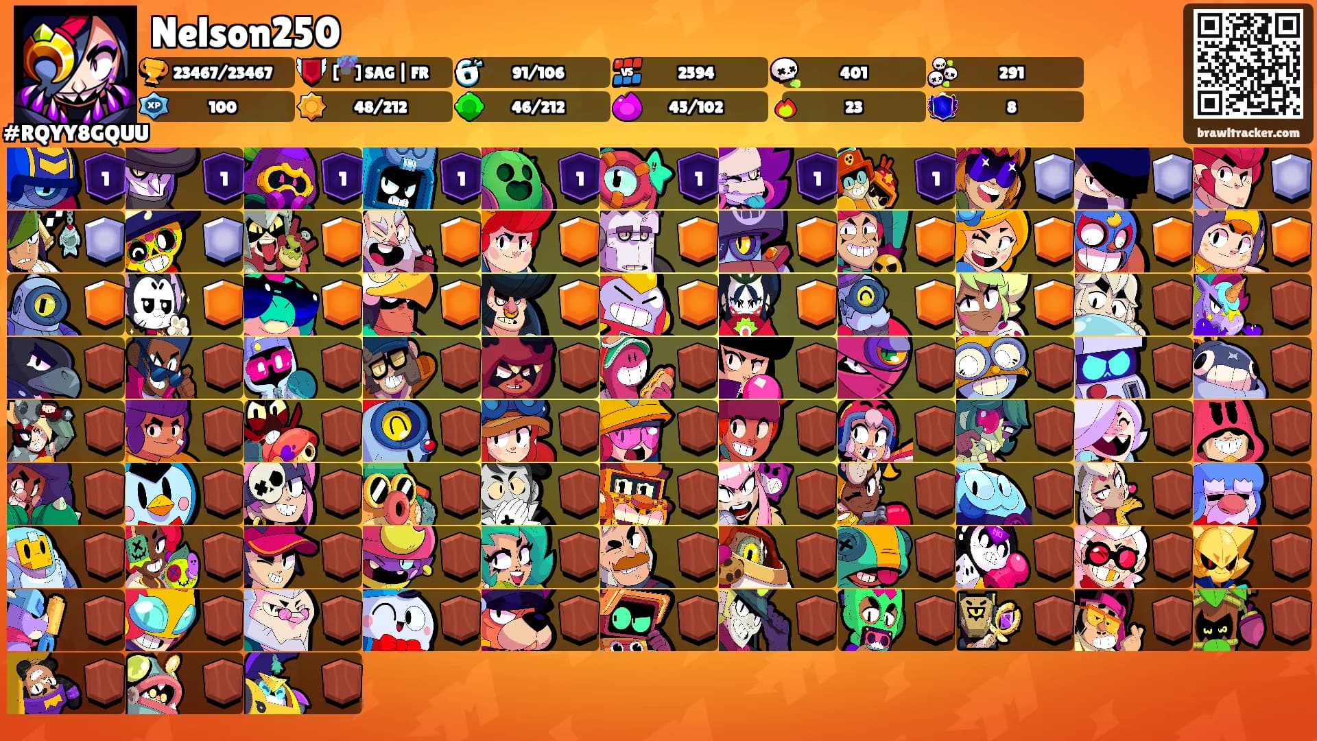 Nelson250's Ranks