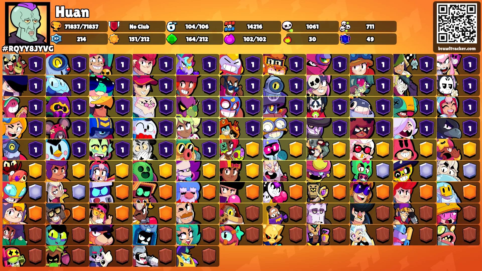 Huan's Ranks