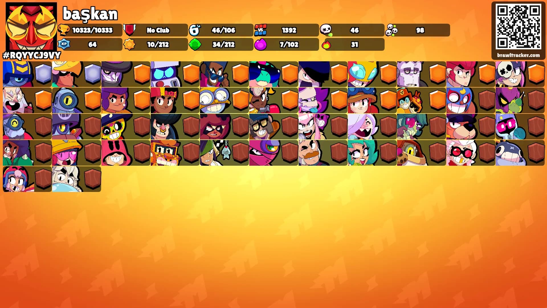 başkan's Ranks