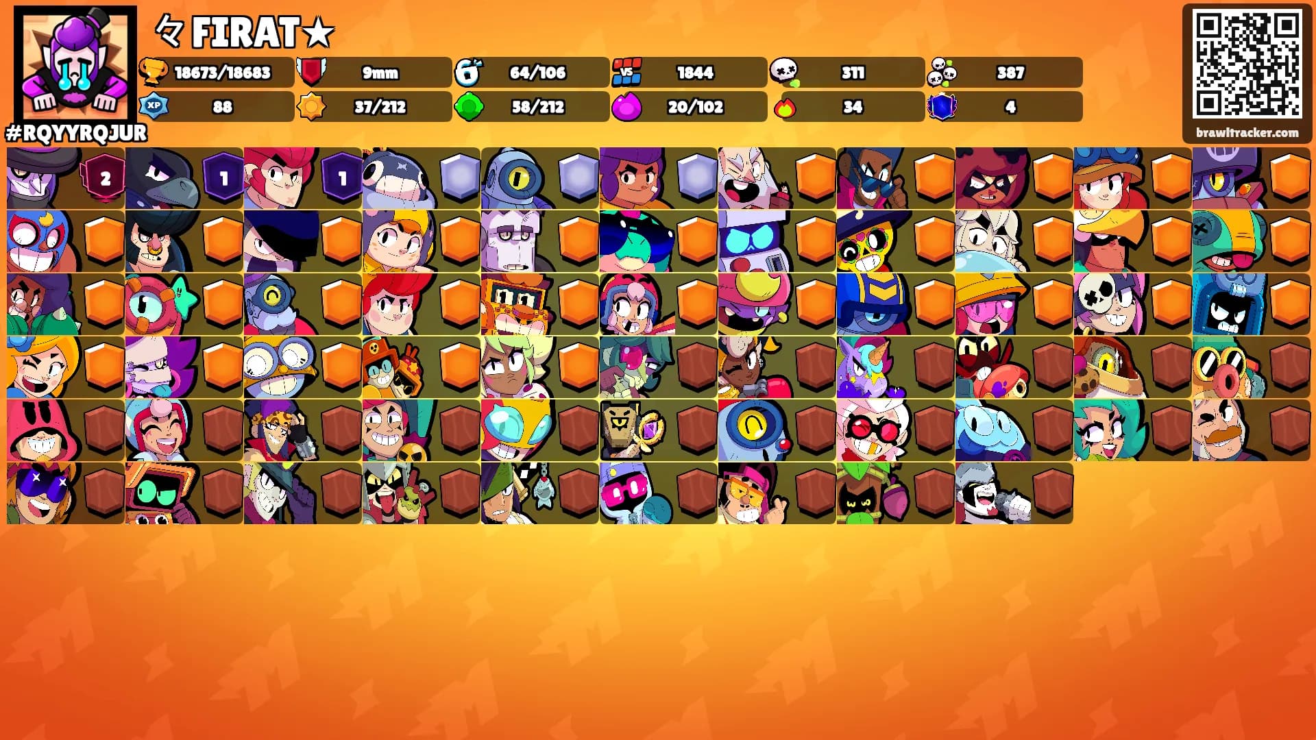 々FIRAT★'s Ranks