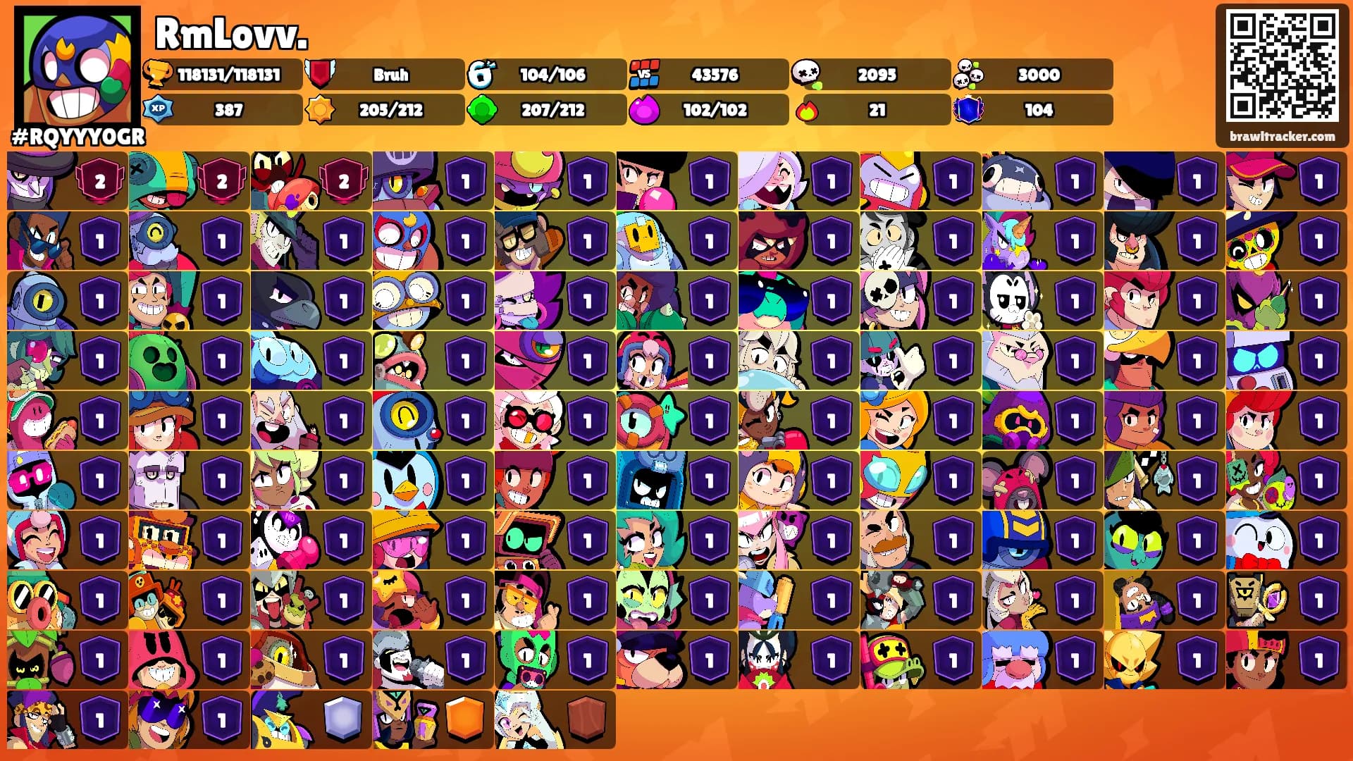 RmLovv.'s Ranks