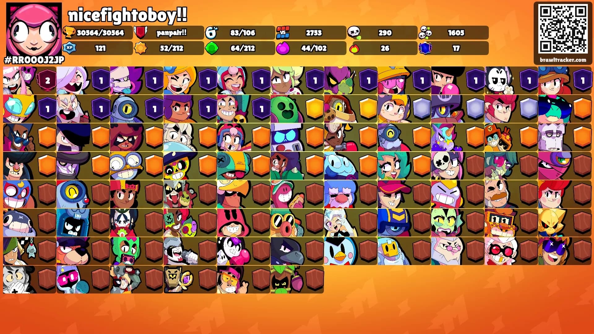 nicefightoboy!!'s Ranks