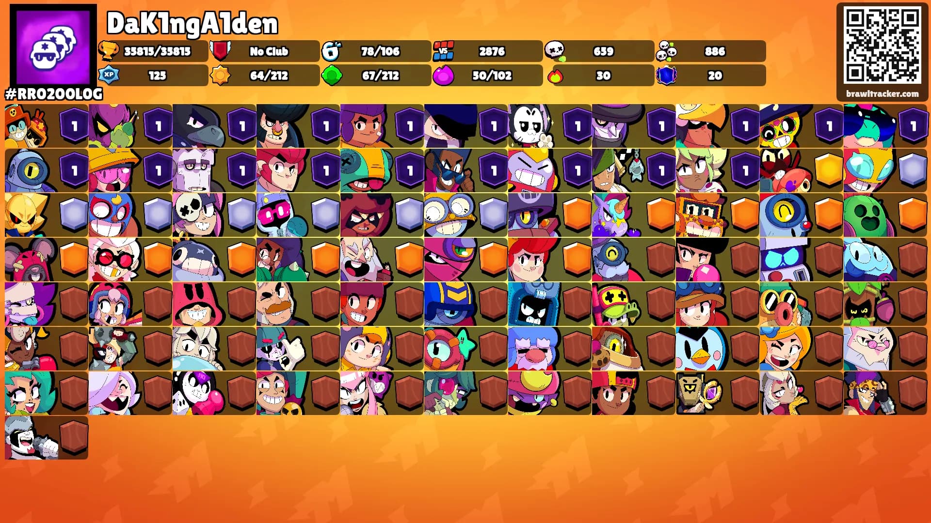 DaK1ngA1den's Ranks