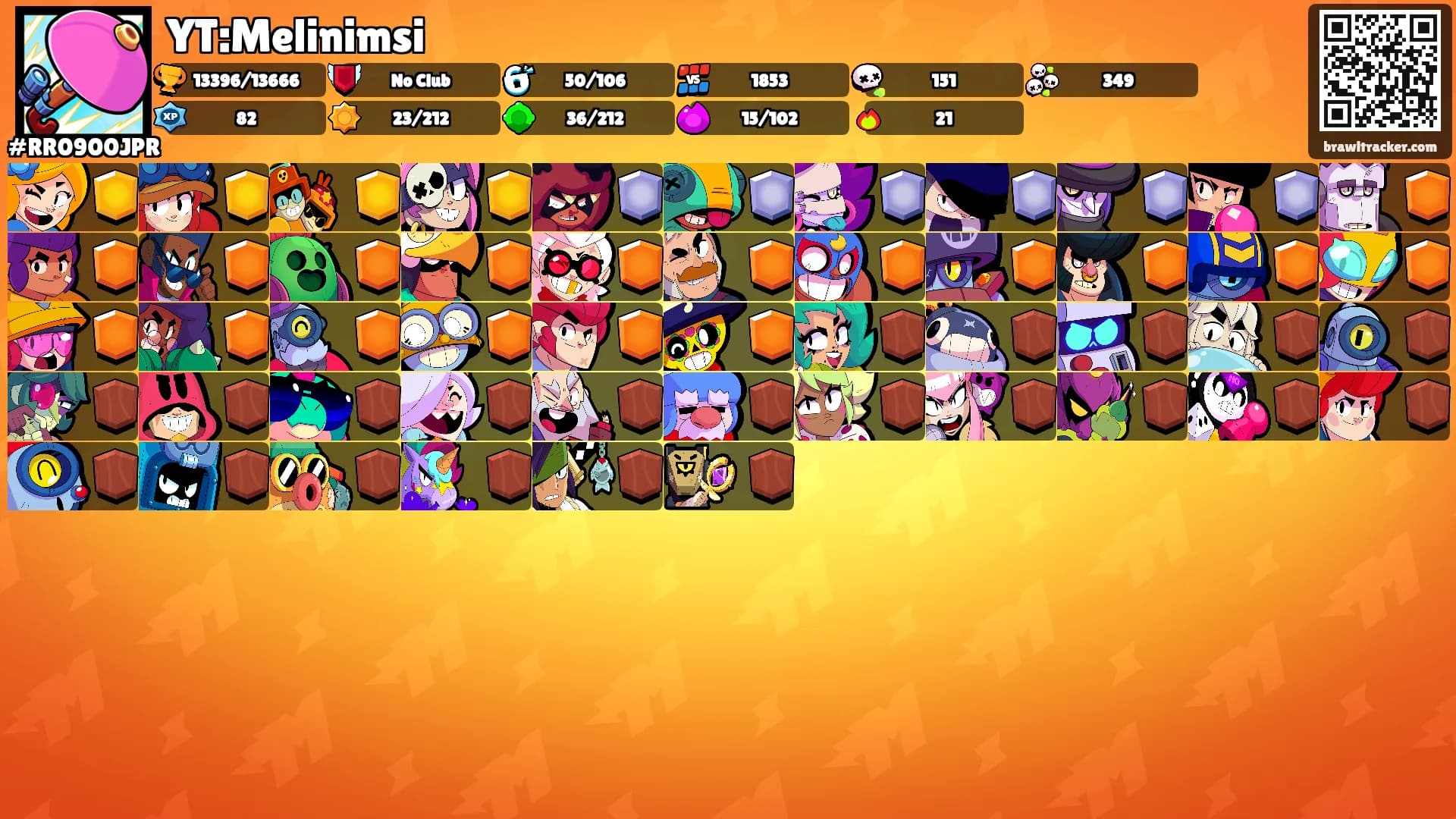 YT:Melinimsi's Ranks