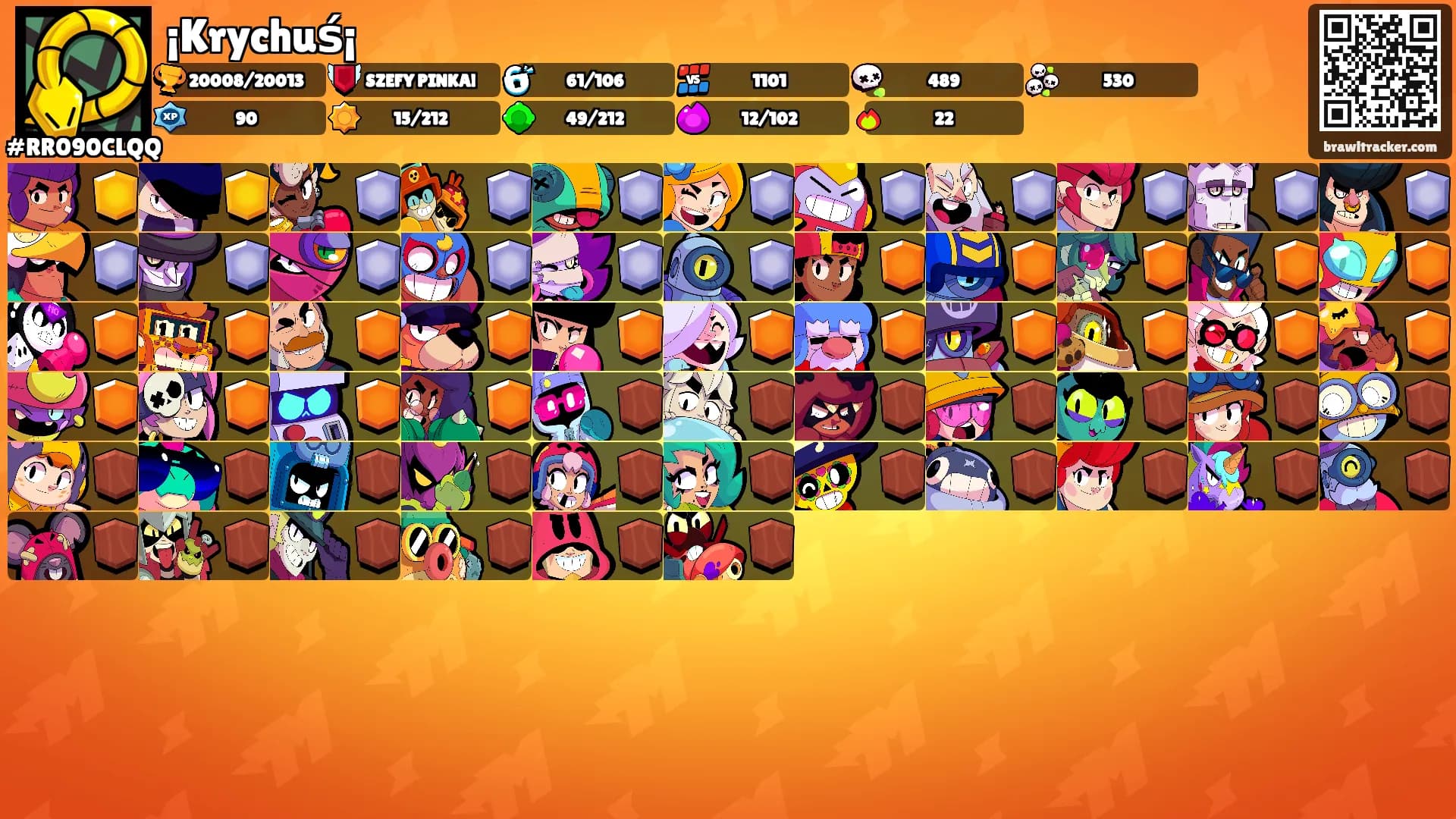 ¡Krychuś¡'s Ranks