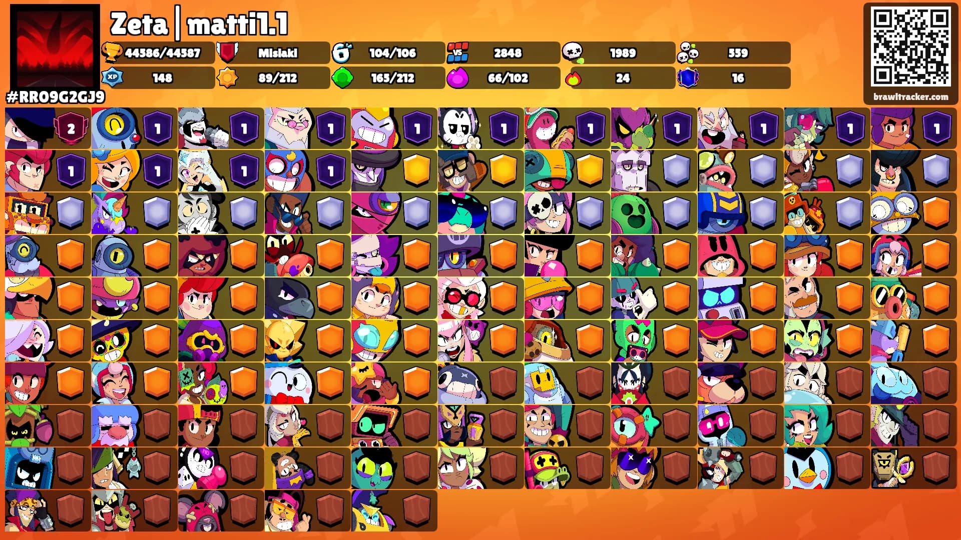 Zeta|matti1.1's Ranks