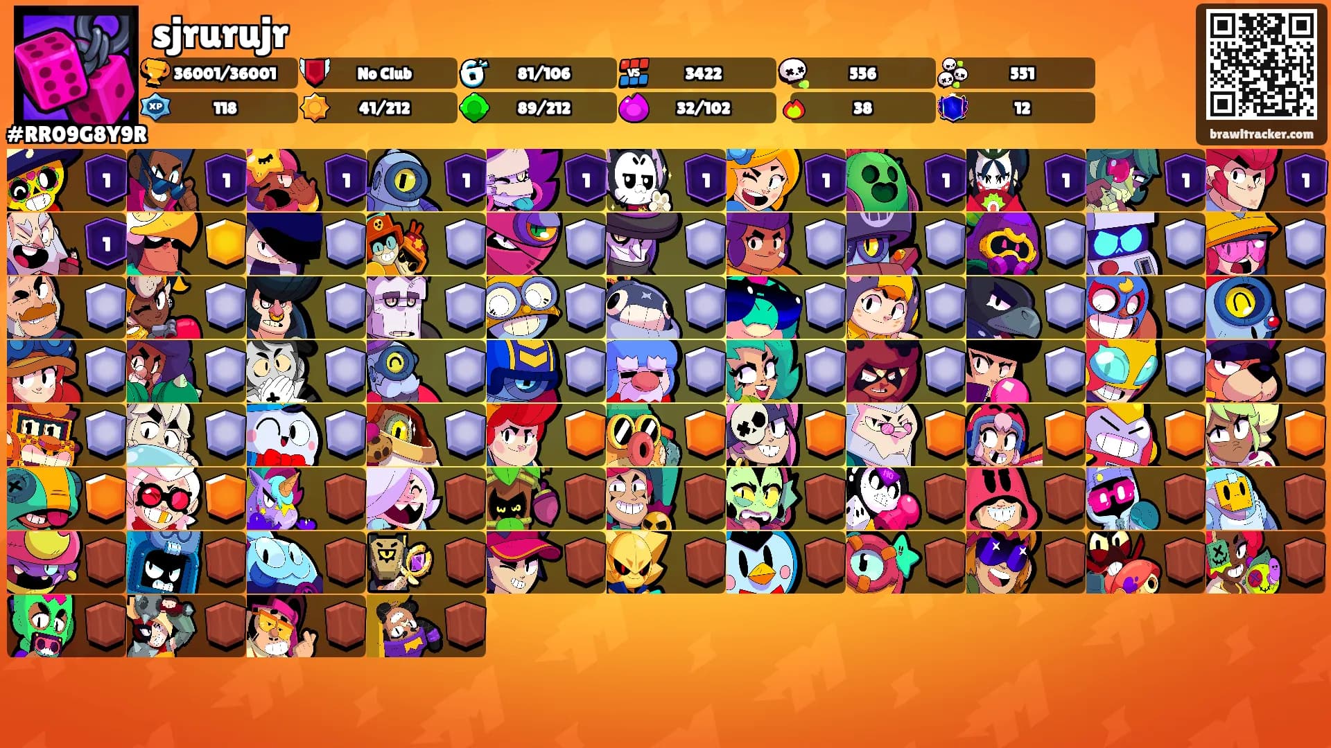 sjrurujr's Ranks