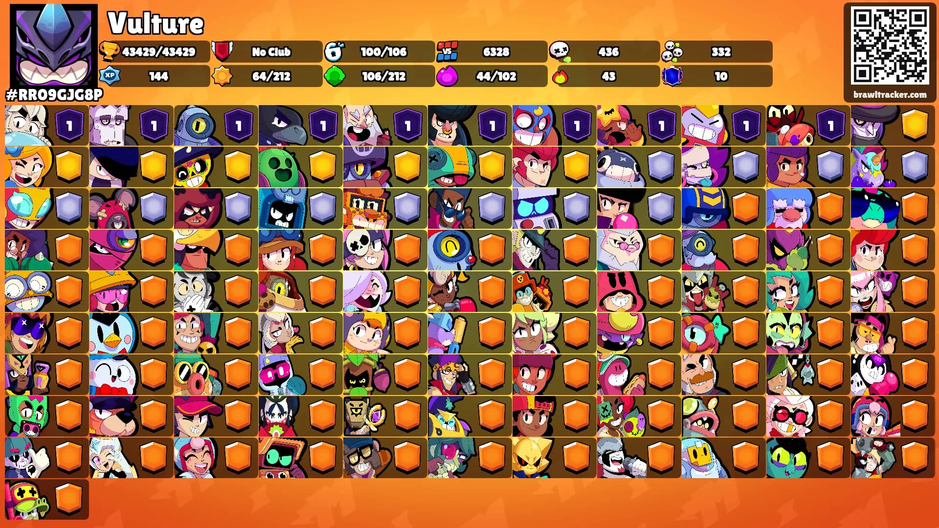 Vulture's Ranks