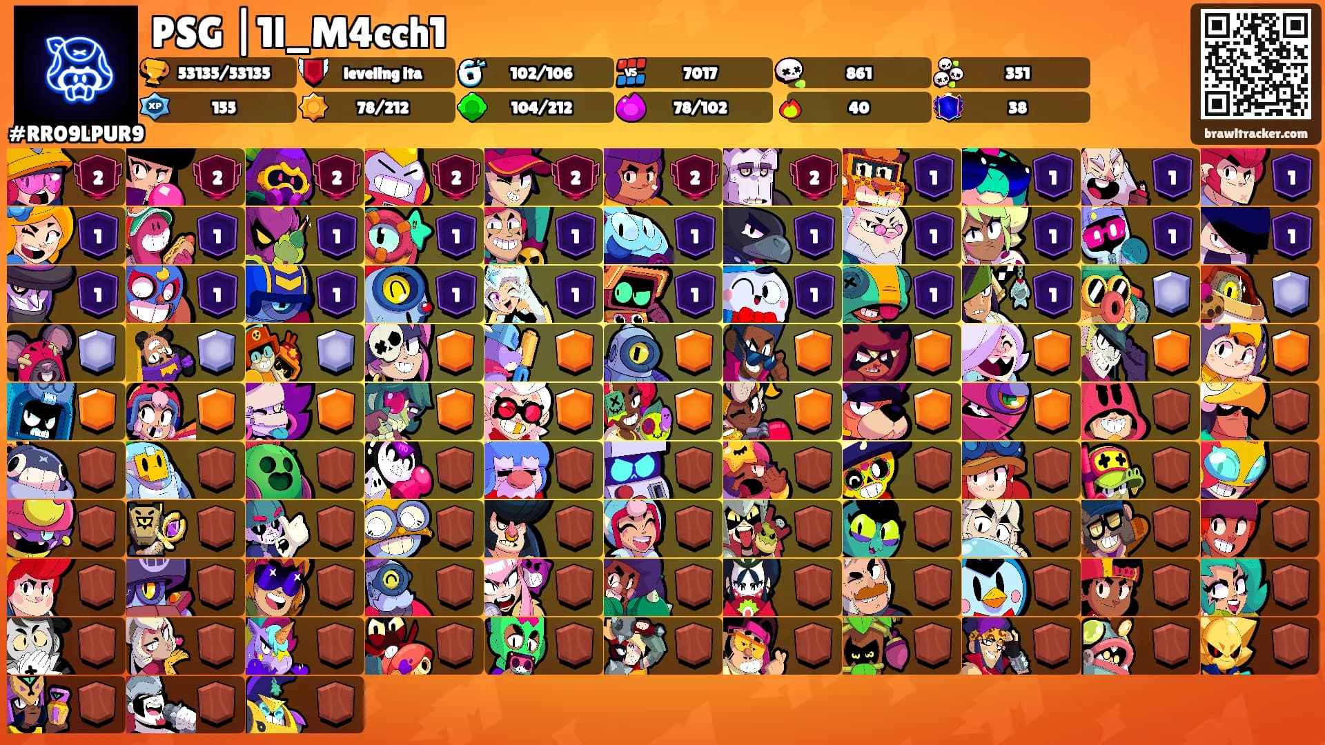 PSG |1l_M4cch1's Ranks