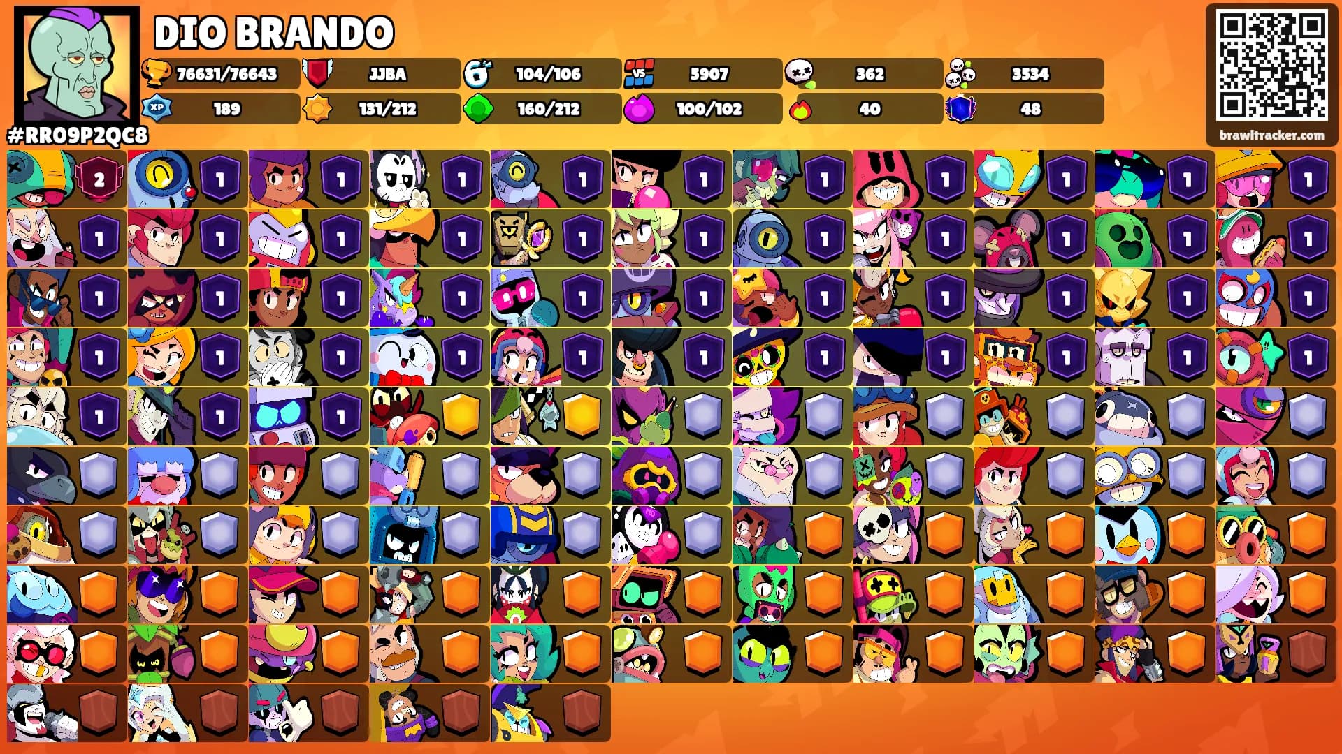 DIO BRANDO's Ranks