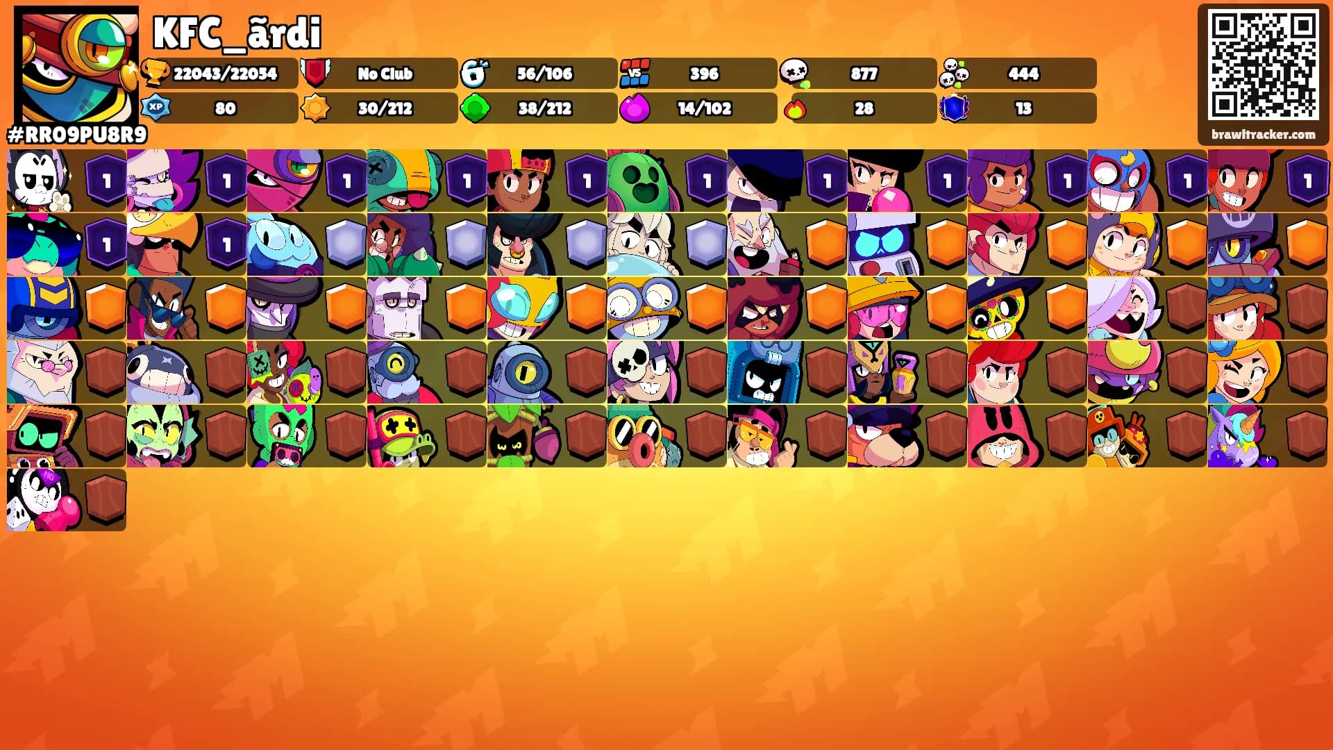 KFC_ãrdi's Ranks