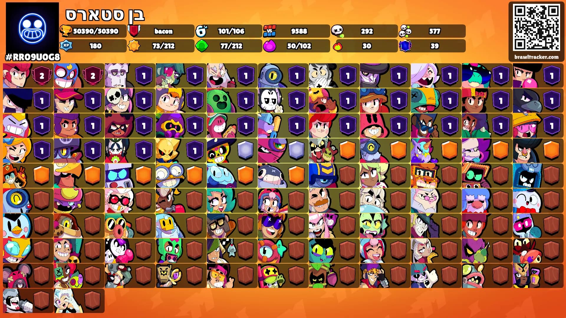 בן סטארס's Ranks