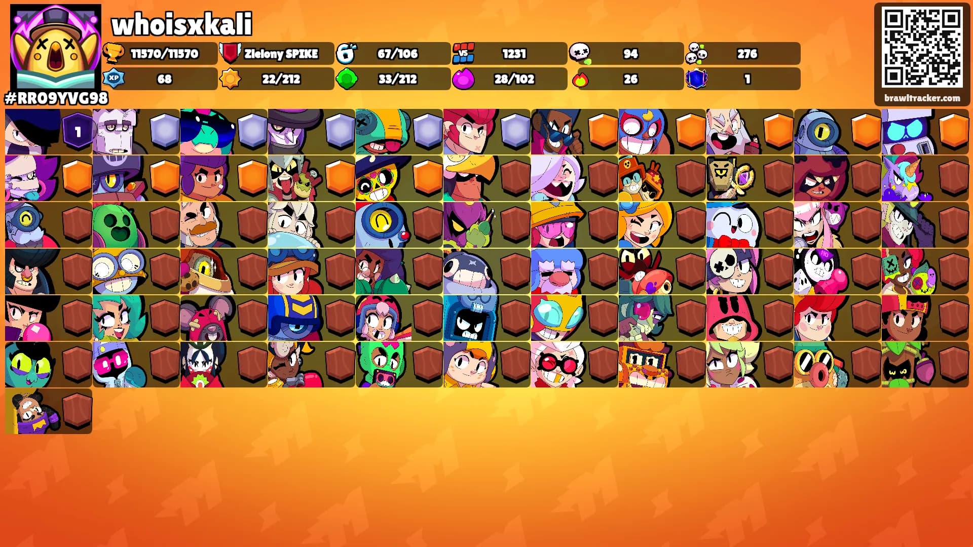 whoisxkali's Ranks