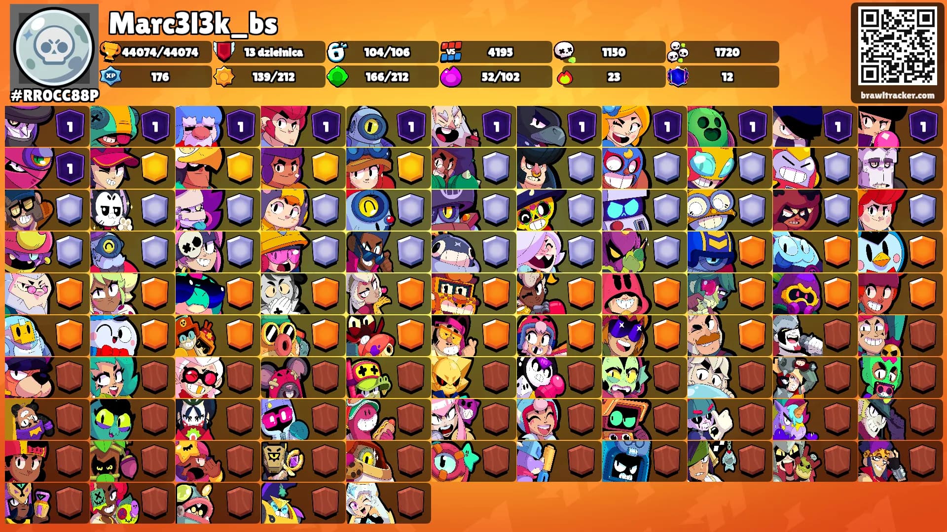 Marc3l3k_bs's Ranks