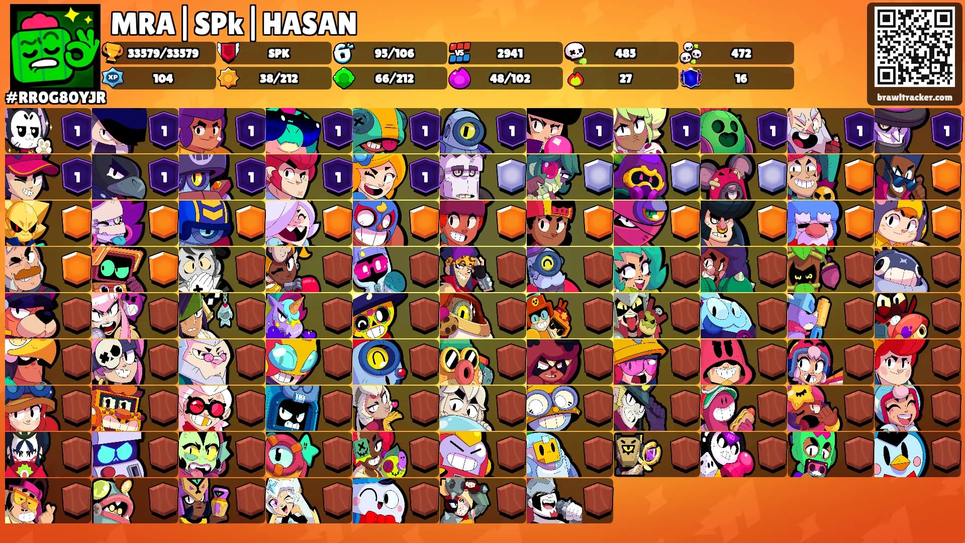 MRA|SPk|HASAN's Ranks