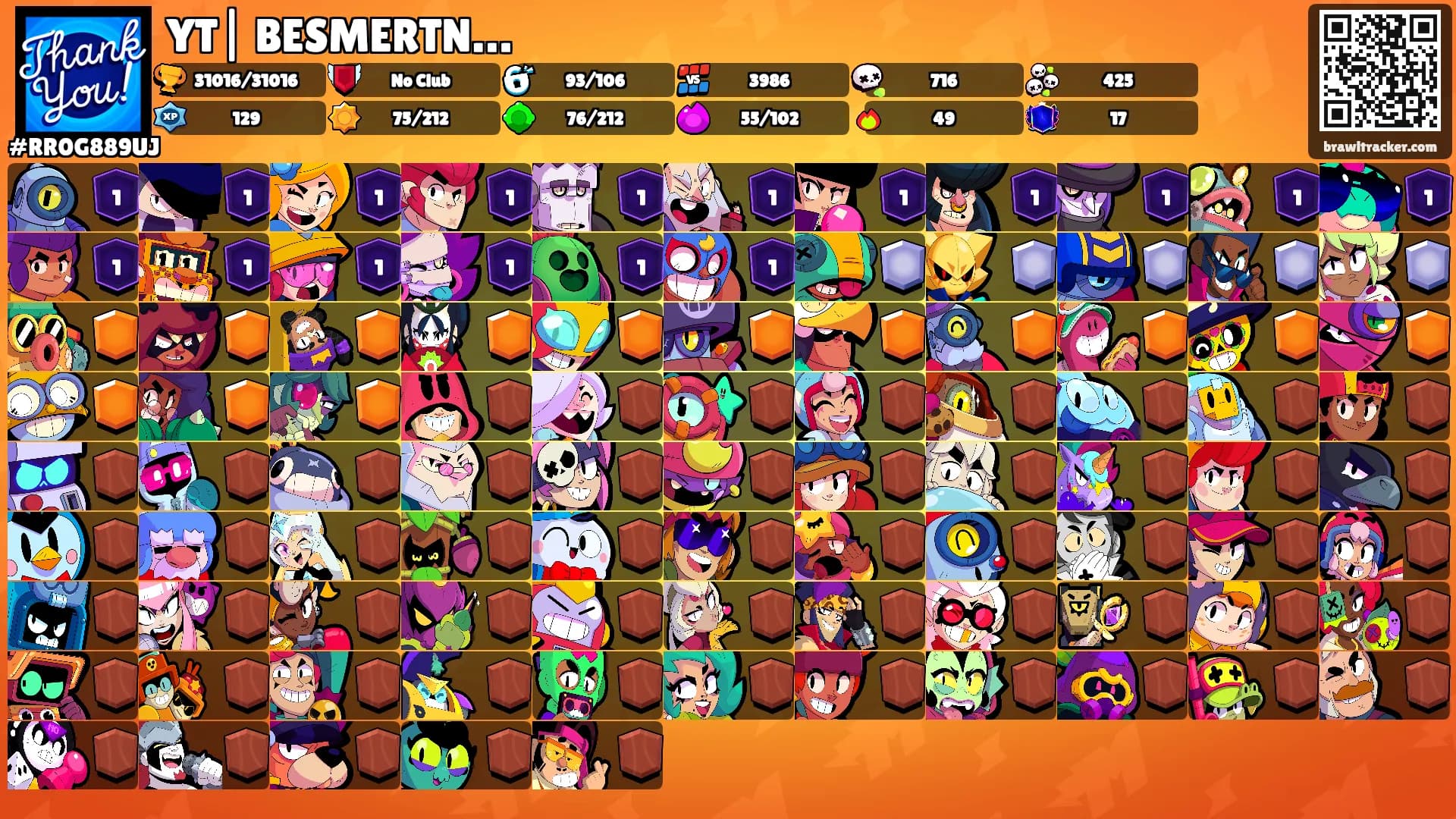 YT| BESMERTN…'s Ranks