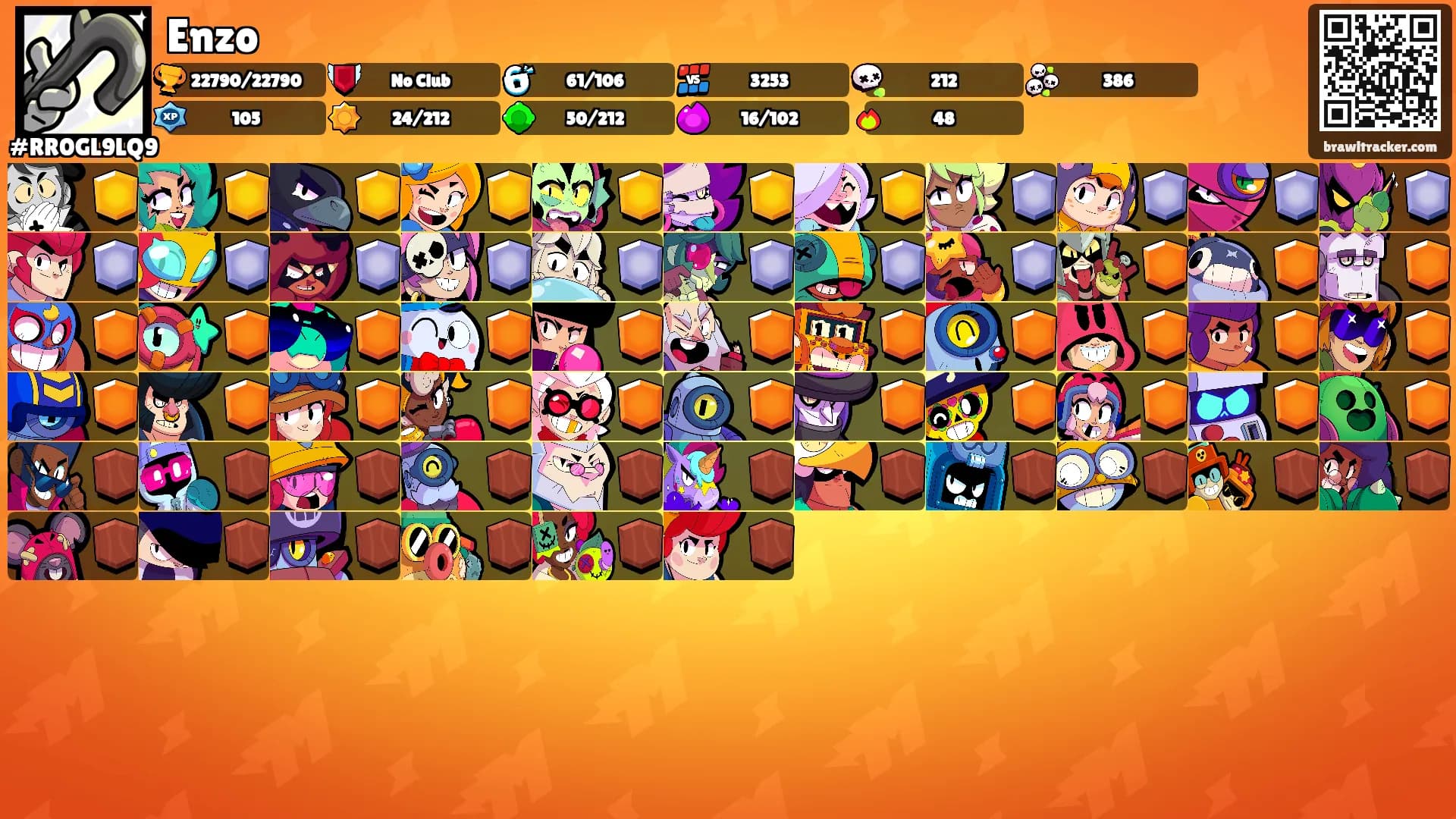 Enzo's Ranks