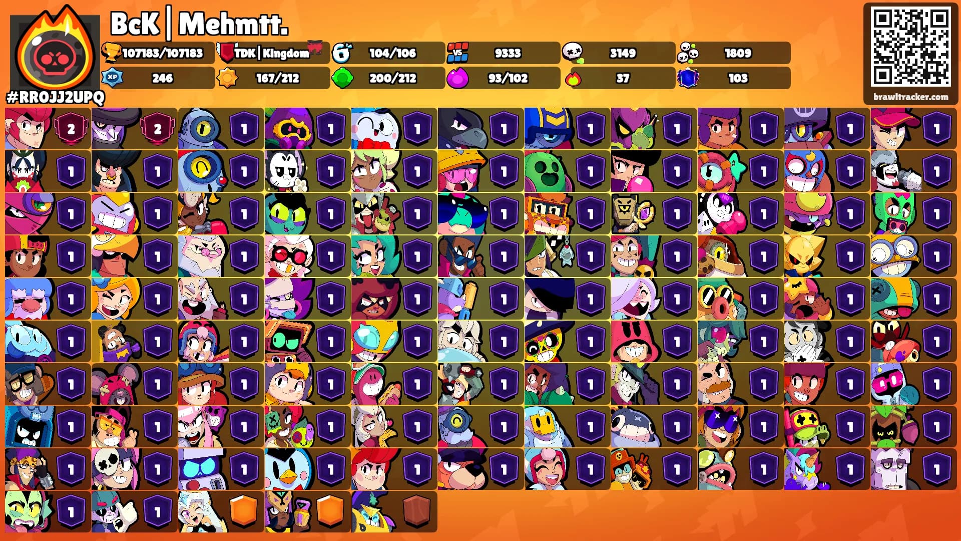 BcK|Mehmtt.'s Ranks