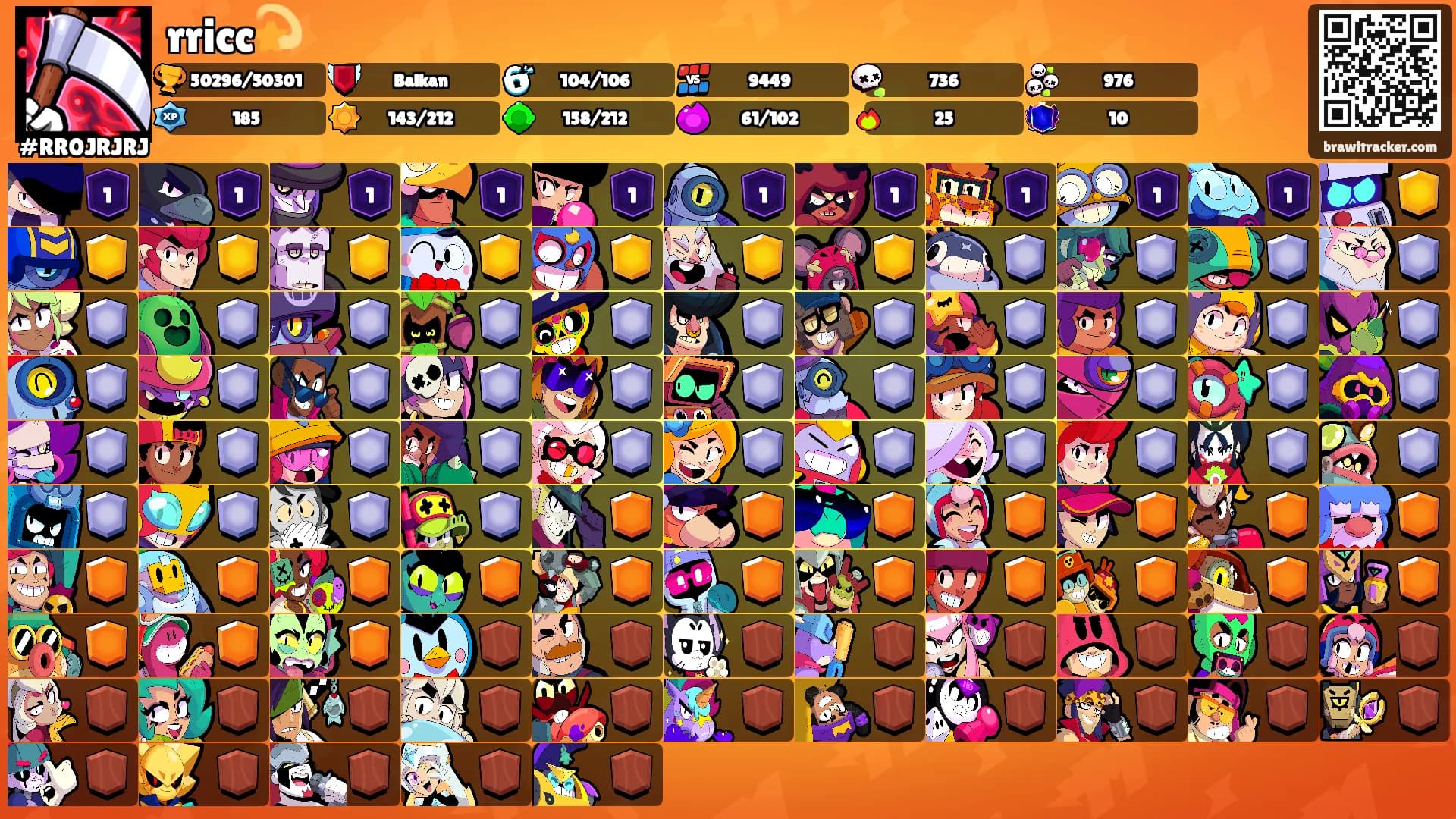 rricc💫's Ranks