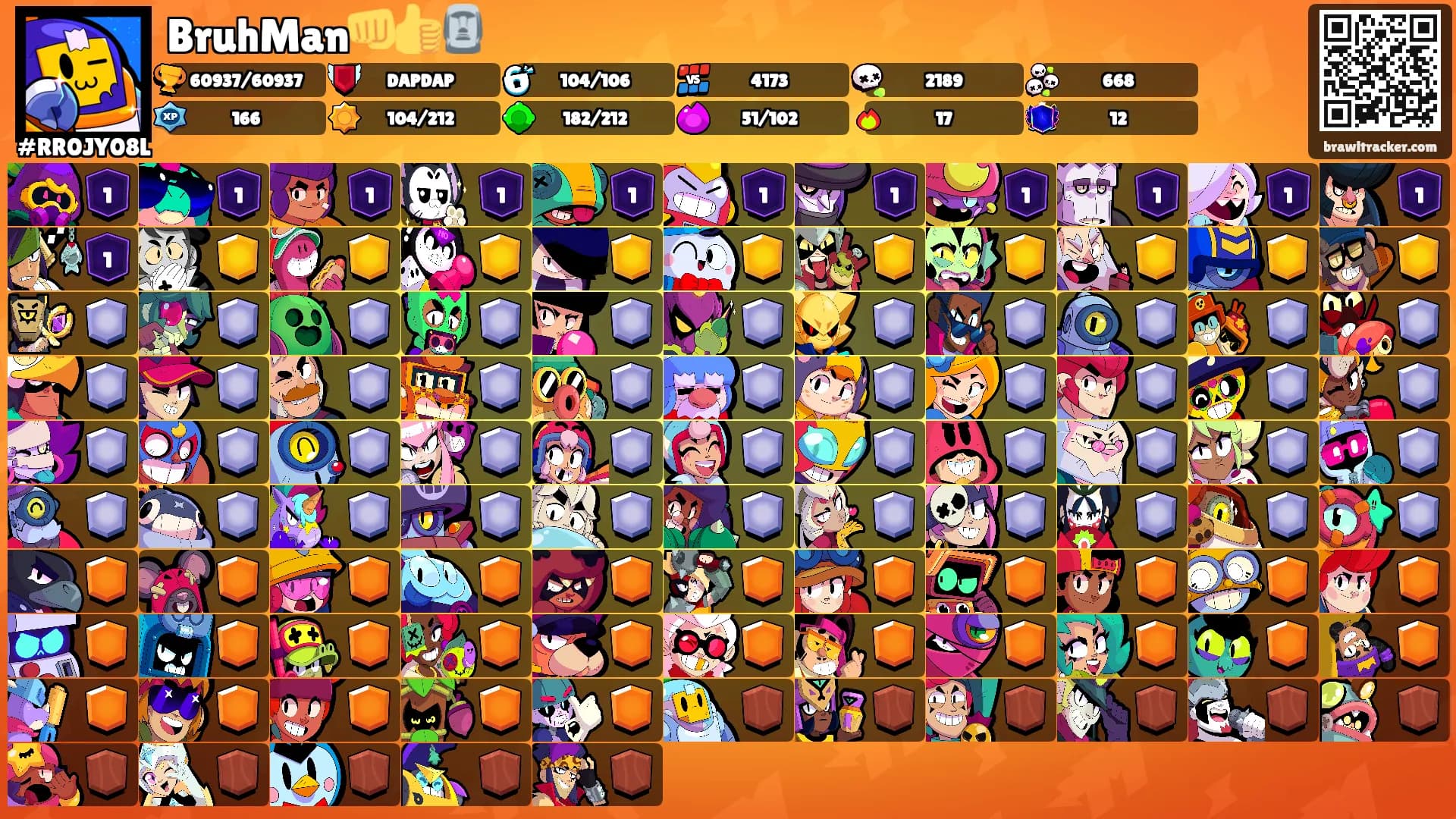 BruhMan👊👍🗿's Ranks