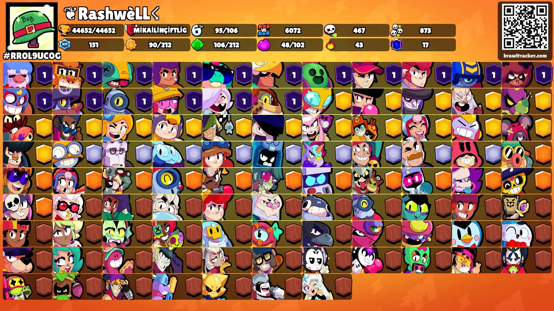 ❦RashwèLL☇'s Ranks