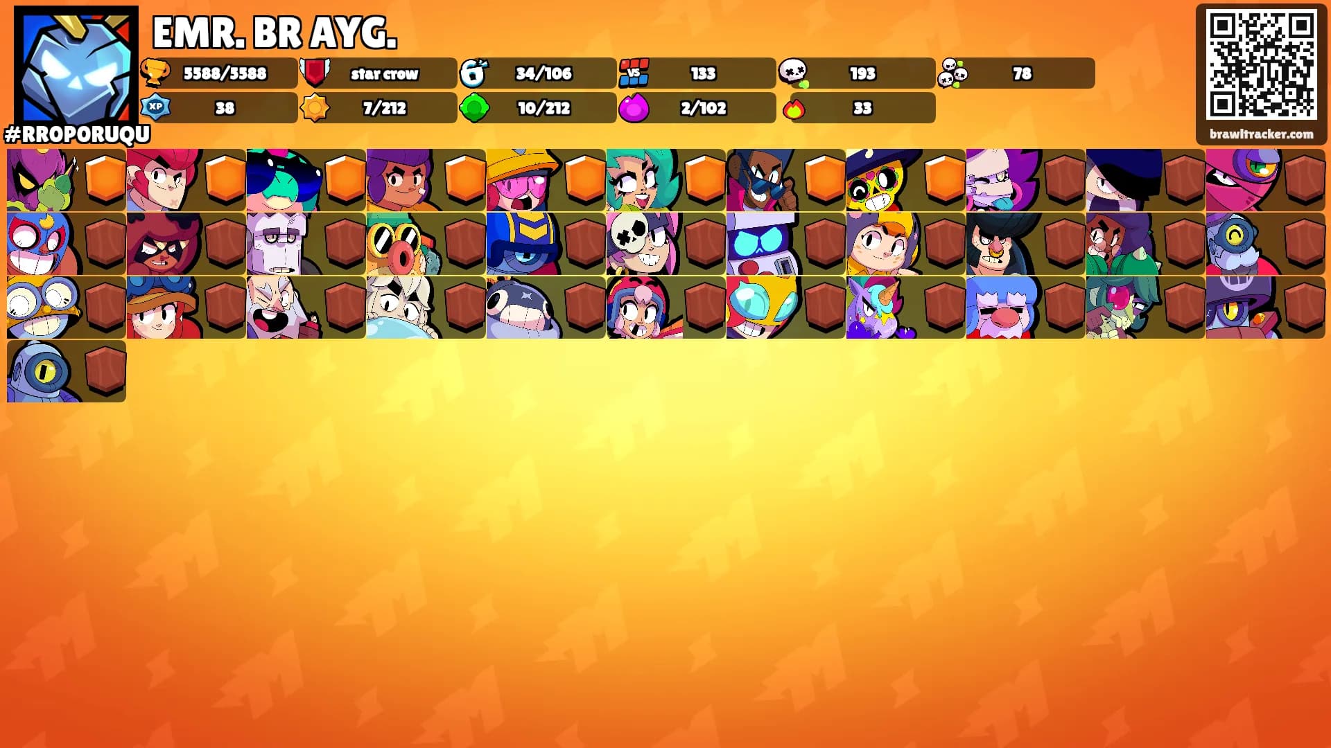 EMR. BR AYG.'s Ranks
