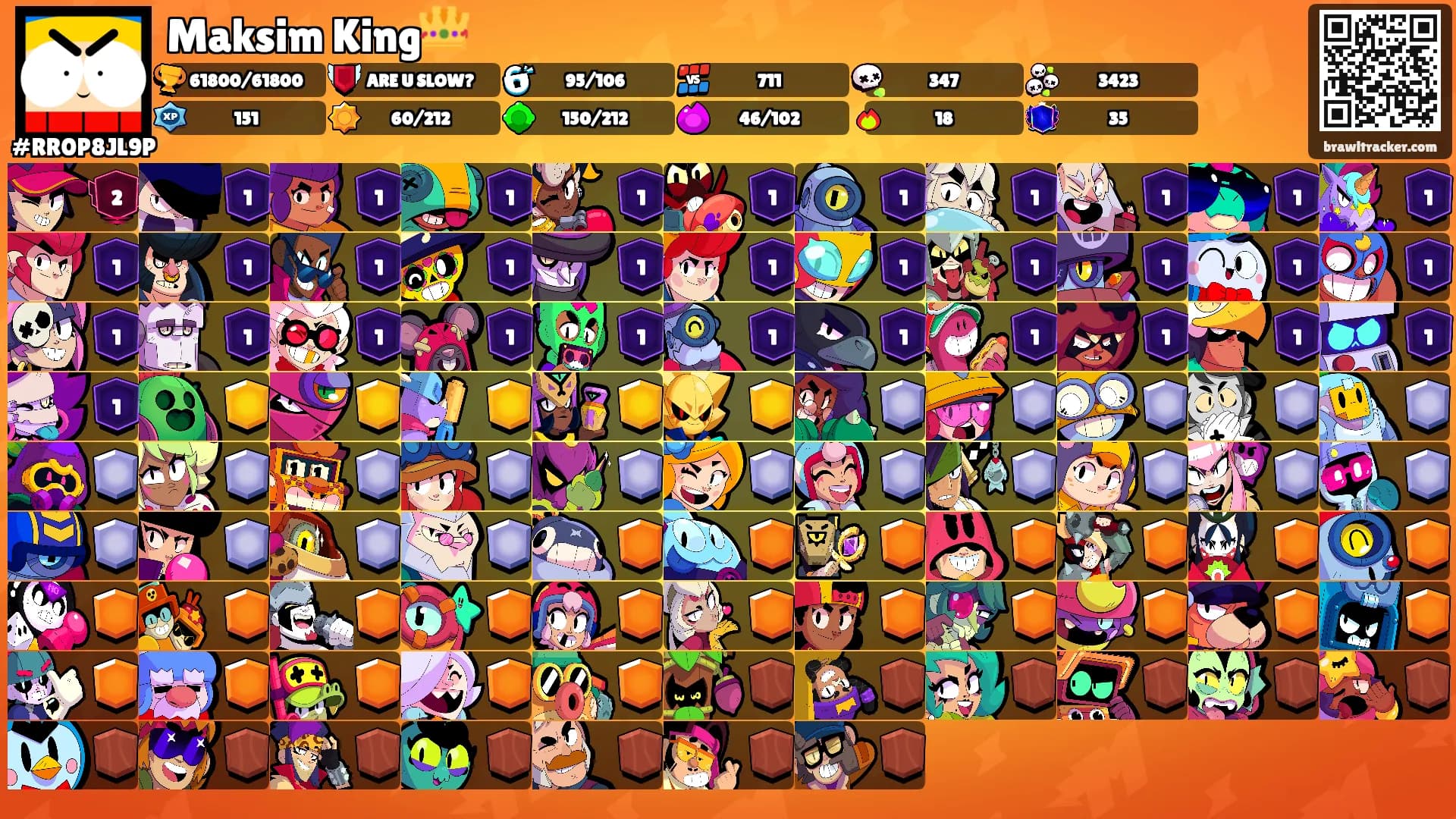 Maksim King👑's Ranks