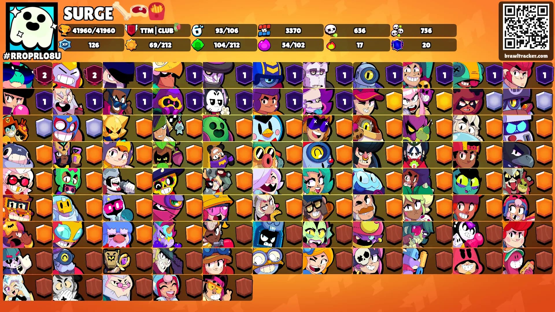SURGE🦴🥩🍟's Ranks