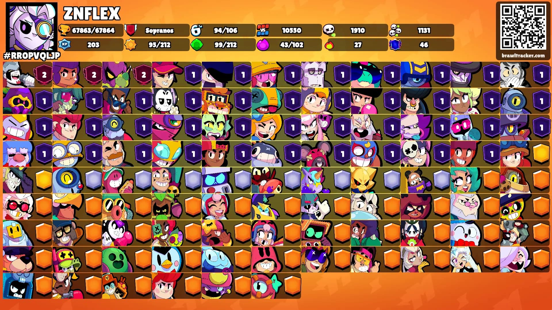 ZNFLEX's Ranks