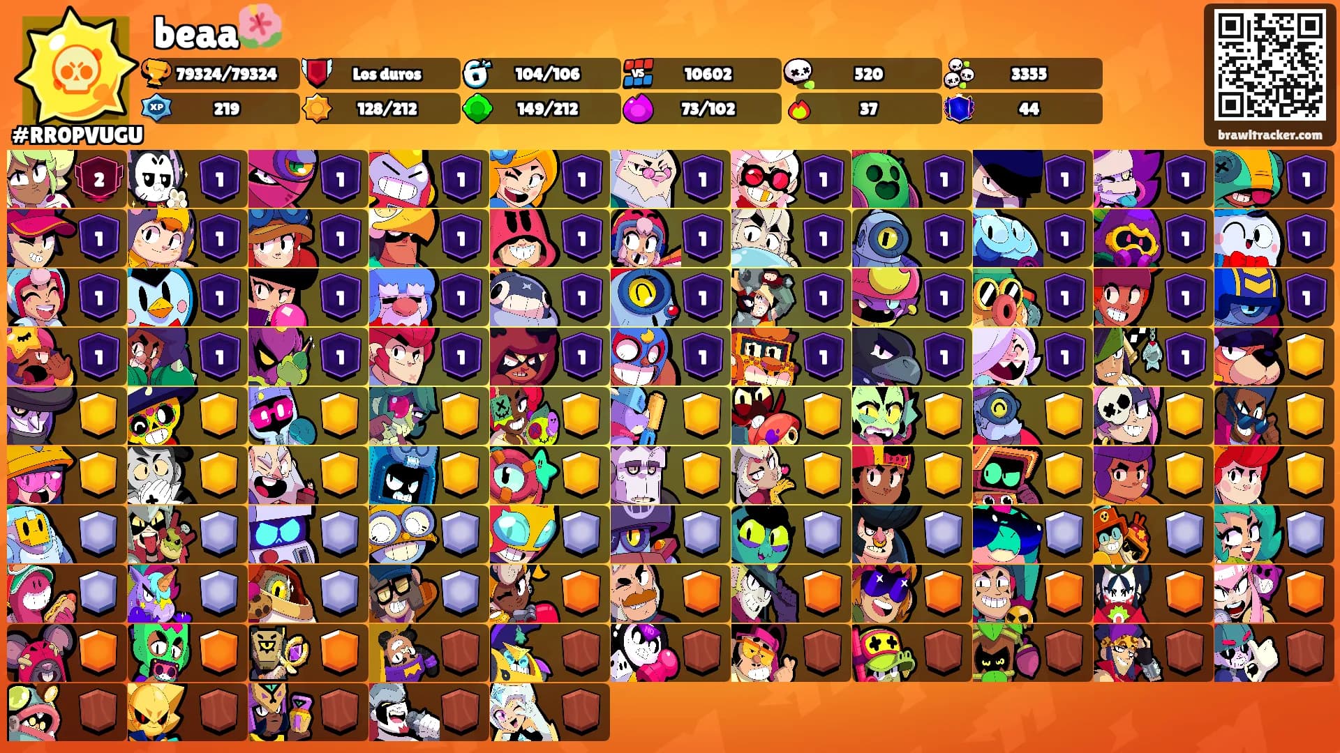 beaa🌺's Ranks
