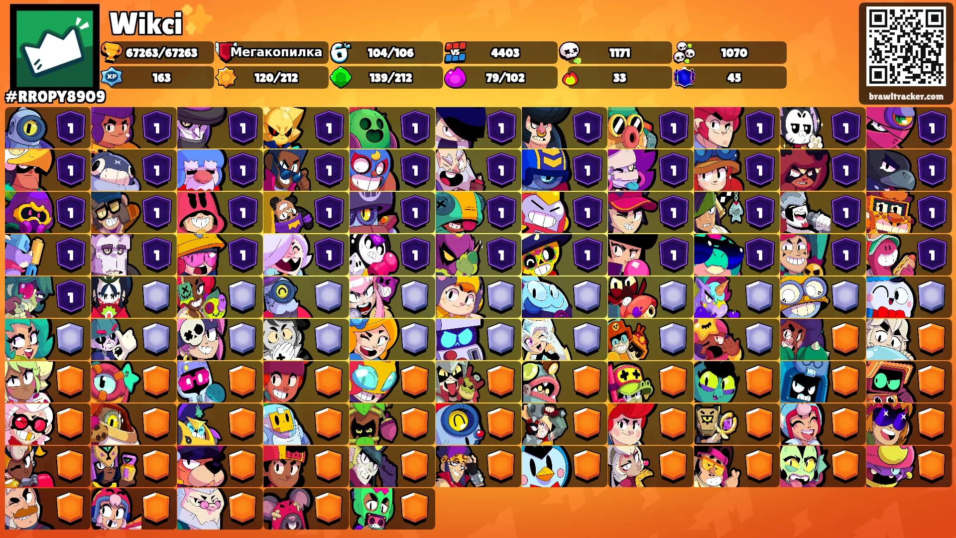 Wikci✨'s Ranks