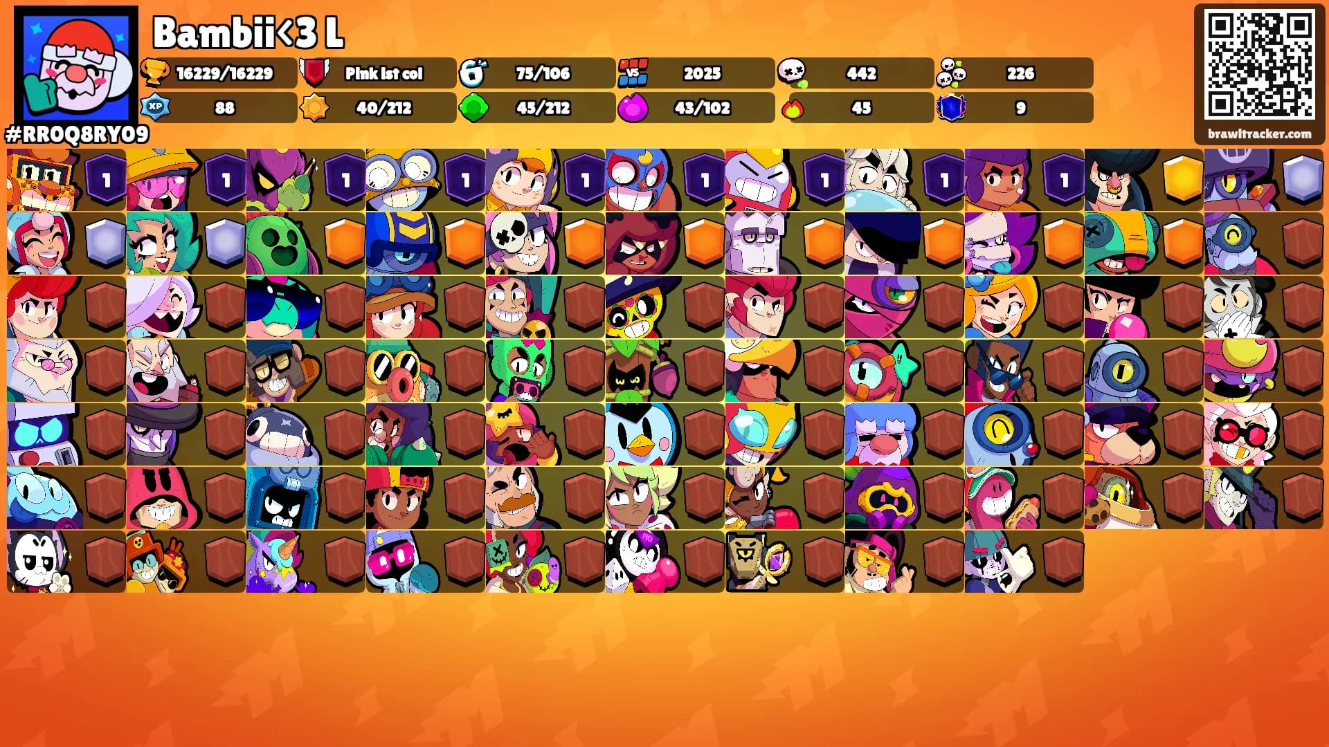 Bambii<3 L's Ranks