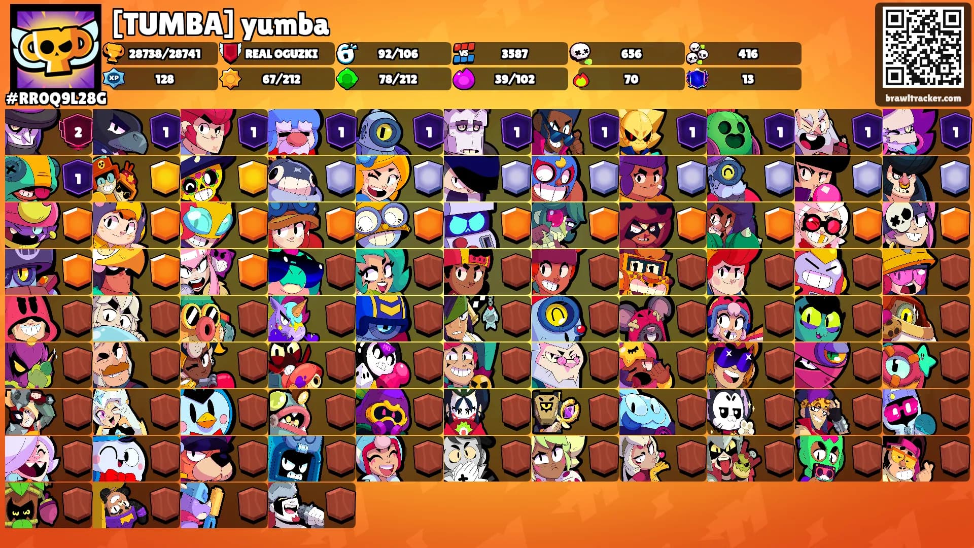 [TUMBA] yumba's Ranks