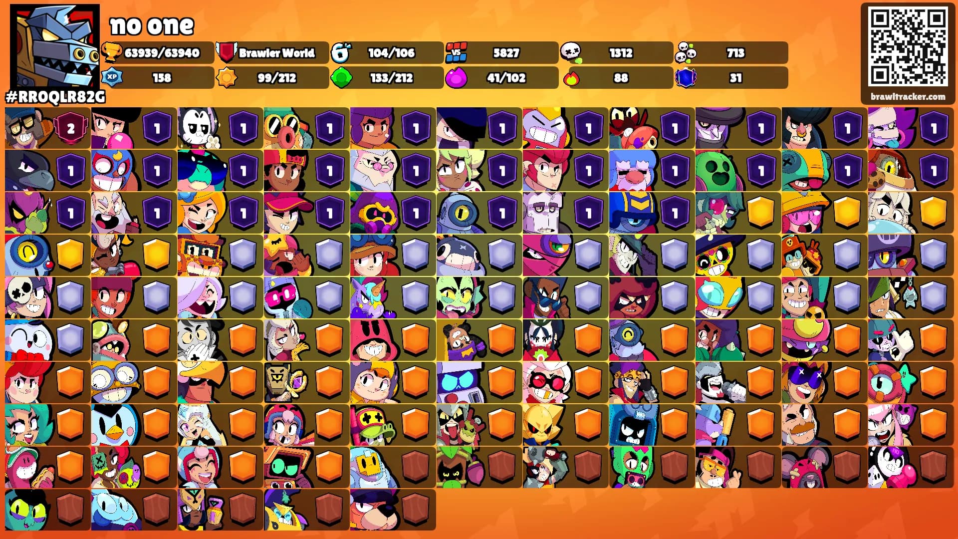 no one's Ranks