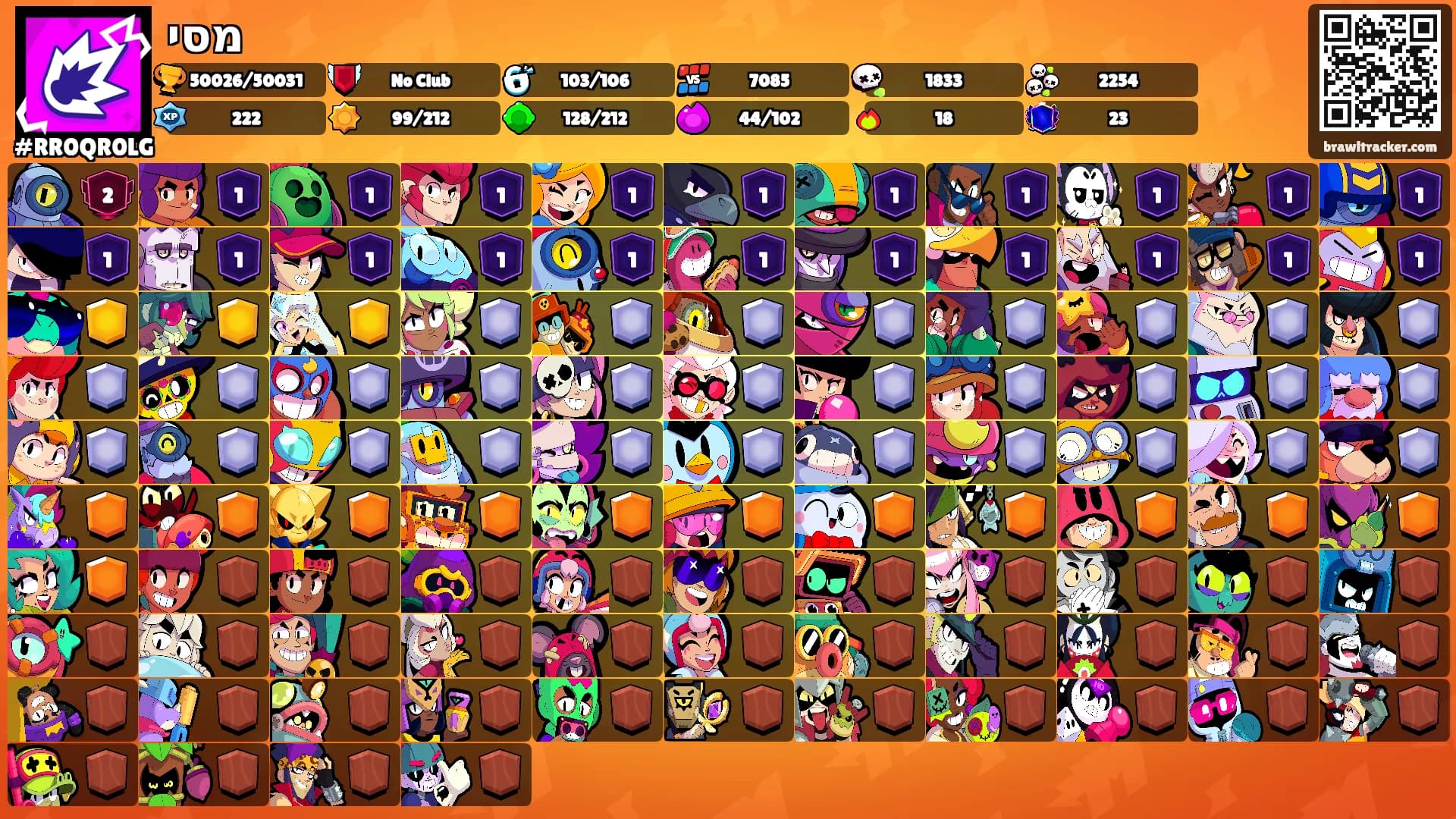מסי's Ranks