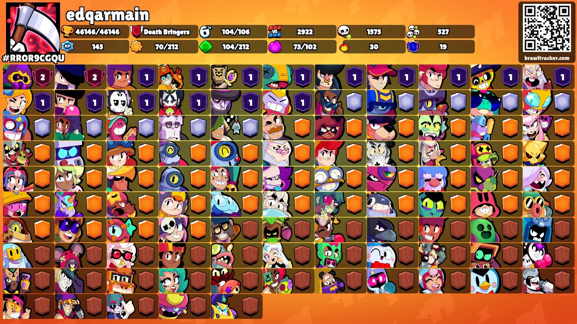 edqarmain's Ranks