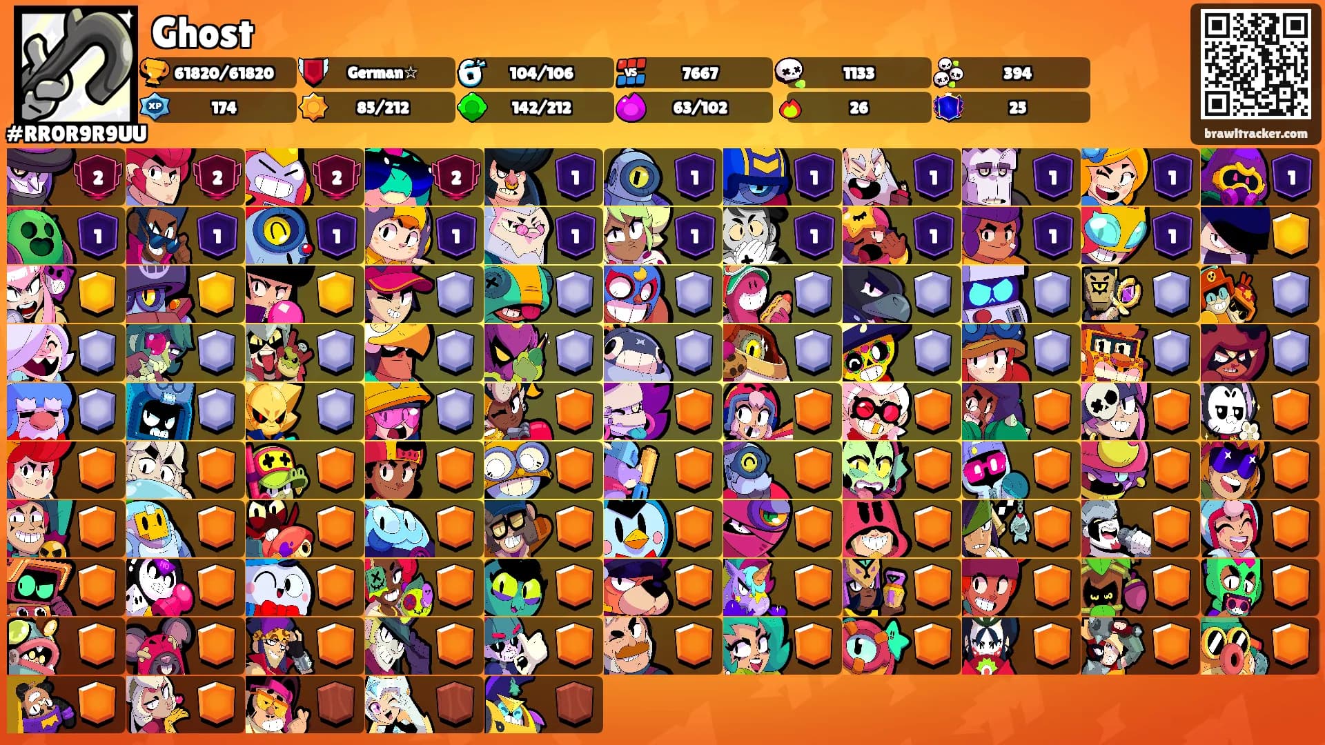 Ghost's Ranks