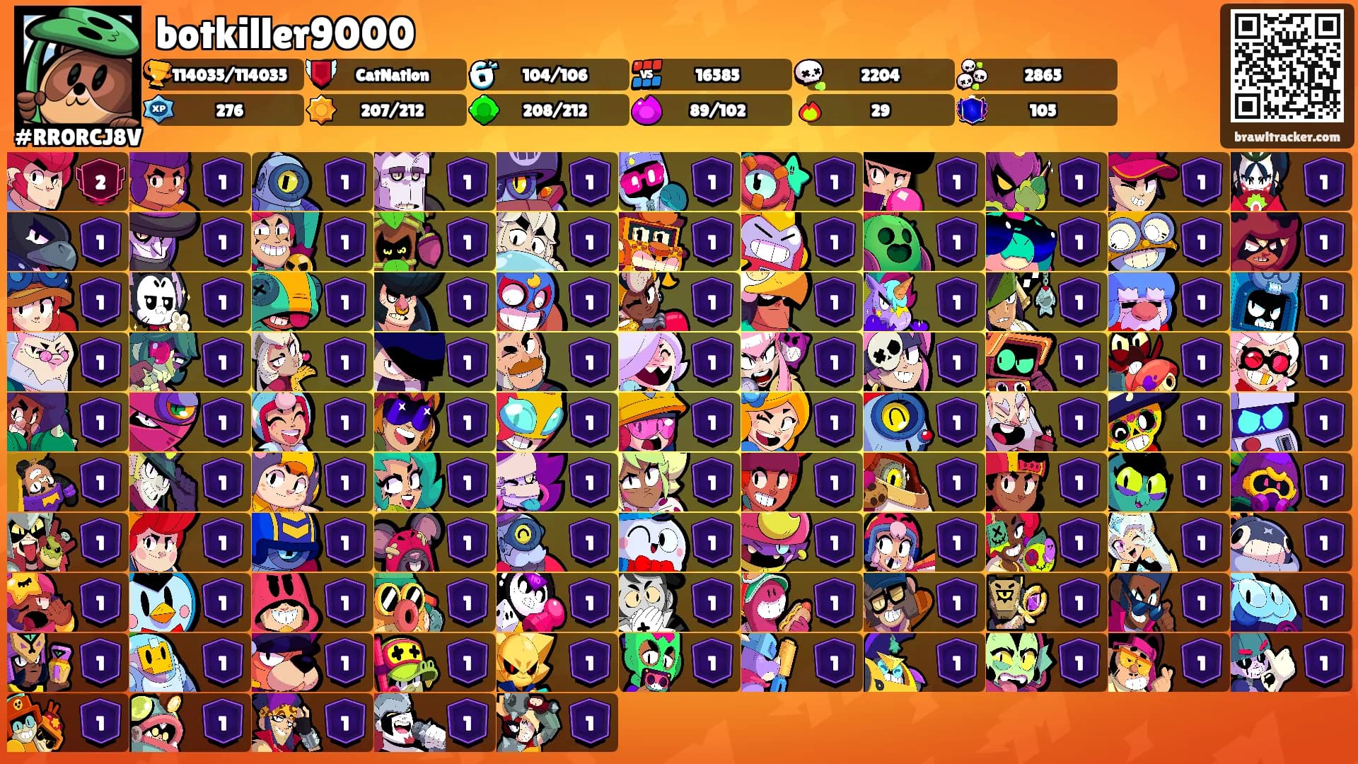 botkiller9000's Ranks