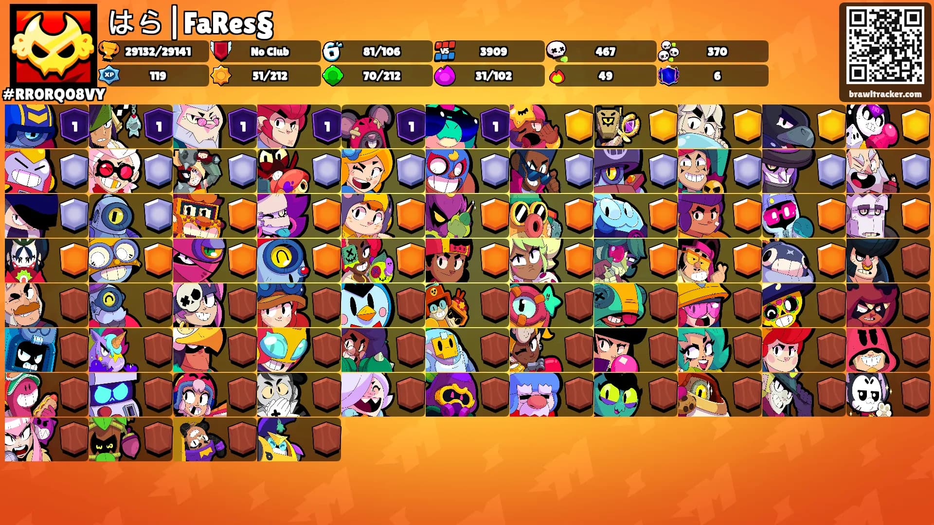 はら|FaRes§'s Ranks