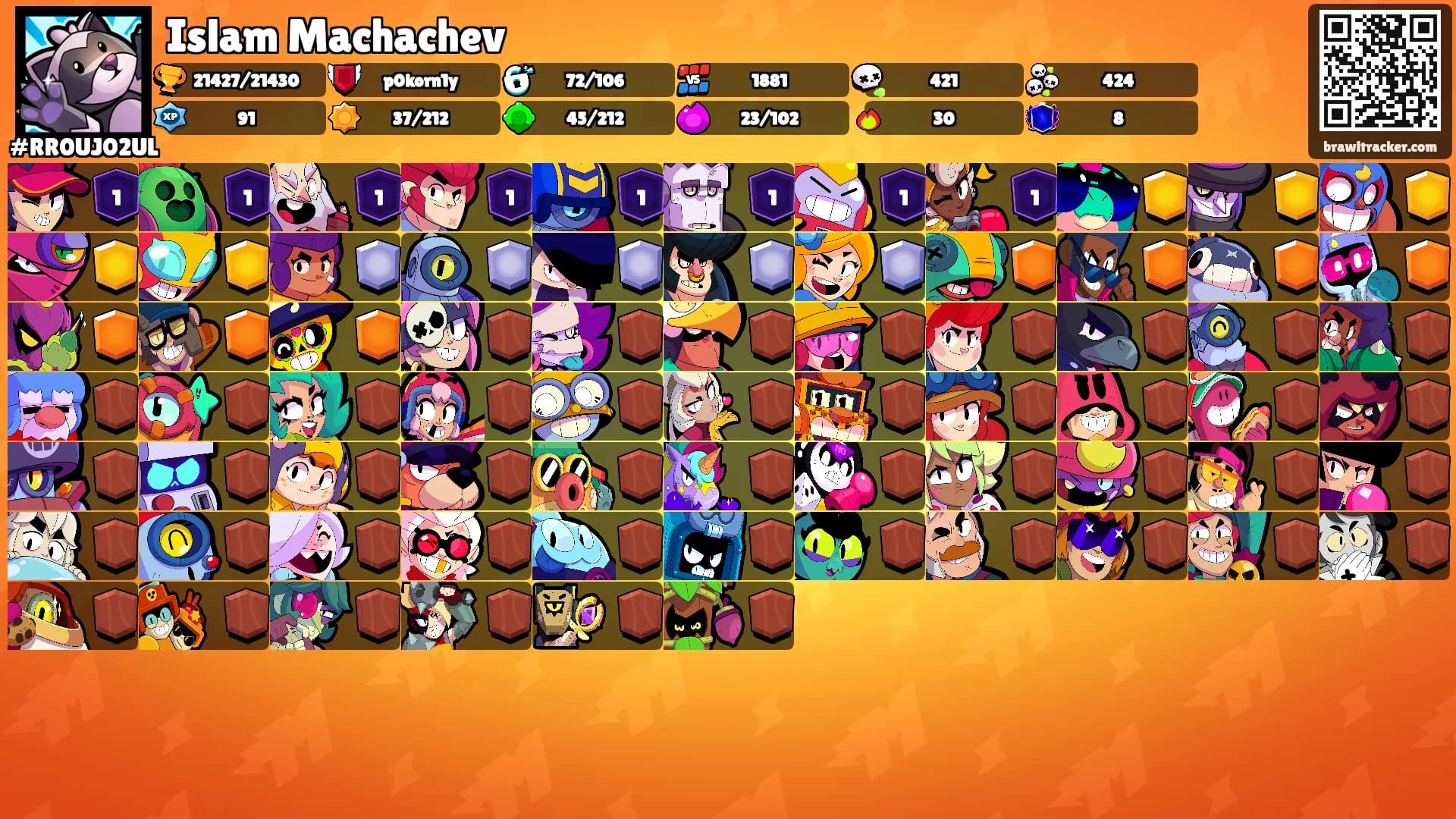 Islam Machachev's Ranks