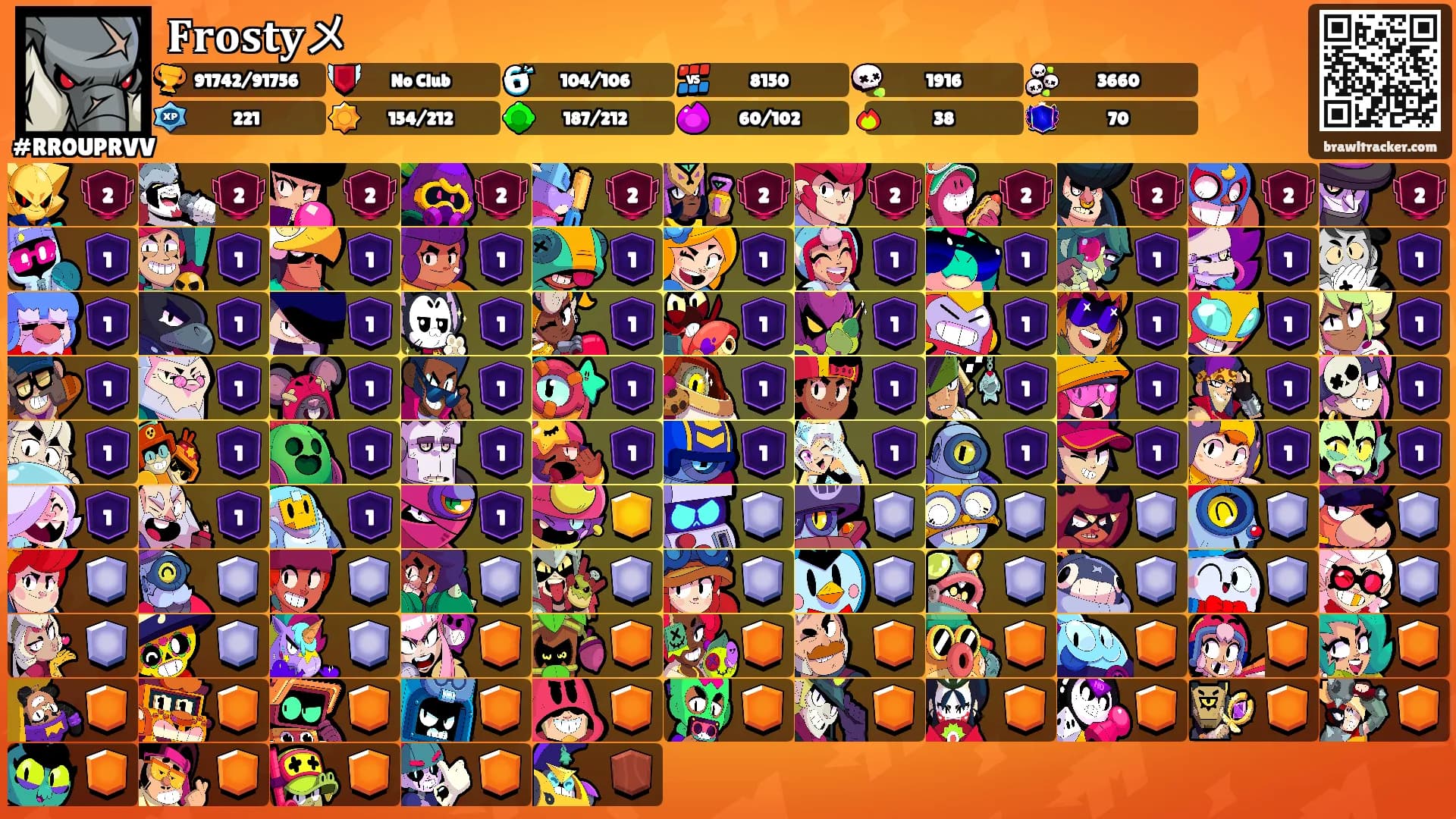 𝐅𝐫𝐨𝐬𝐭𝐲メ's Ranks