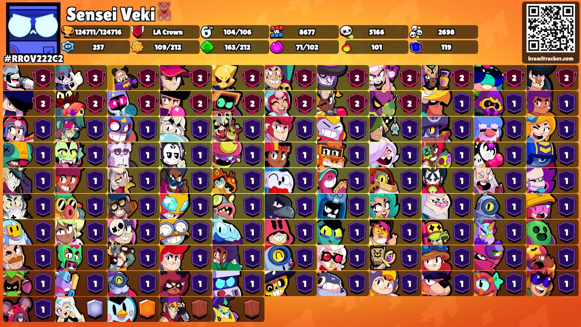 Sensei Veki🧸's Ranks