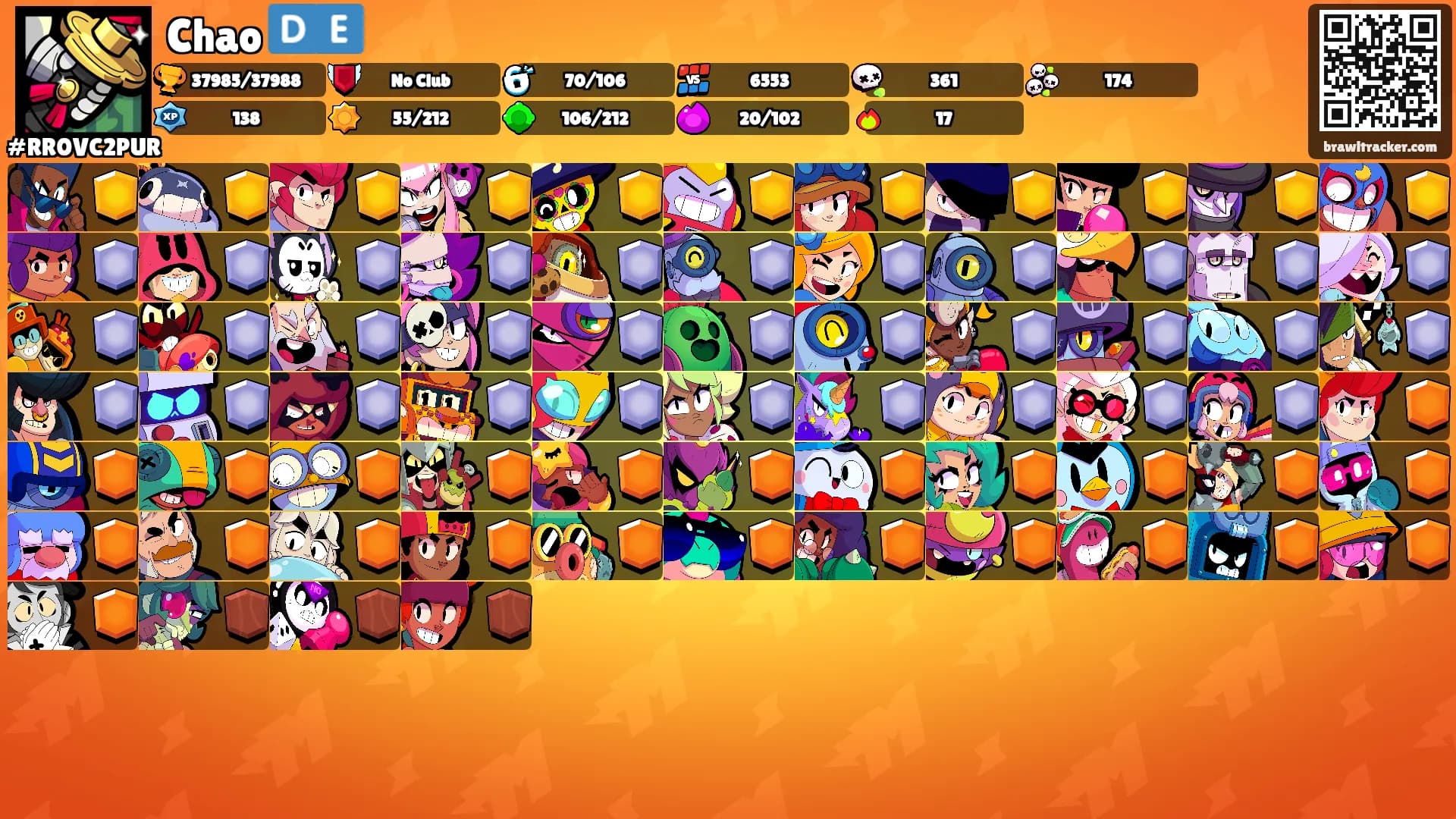 Chao 🇩🇪's Ranks