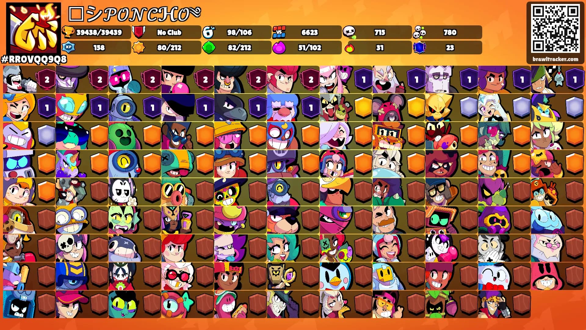 🜲シ𝒫𝒪𝒩𝒞ℋ𝒪༄'s Ranks