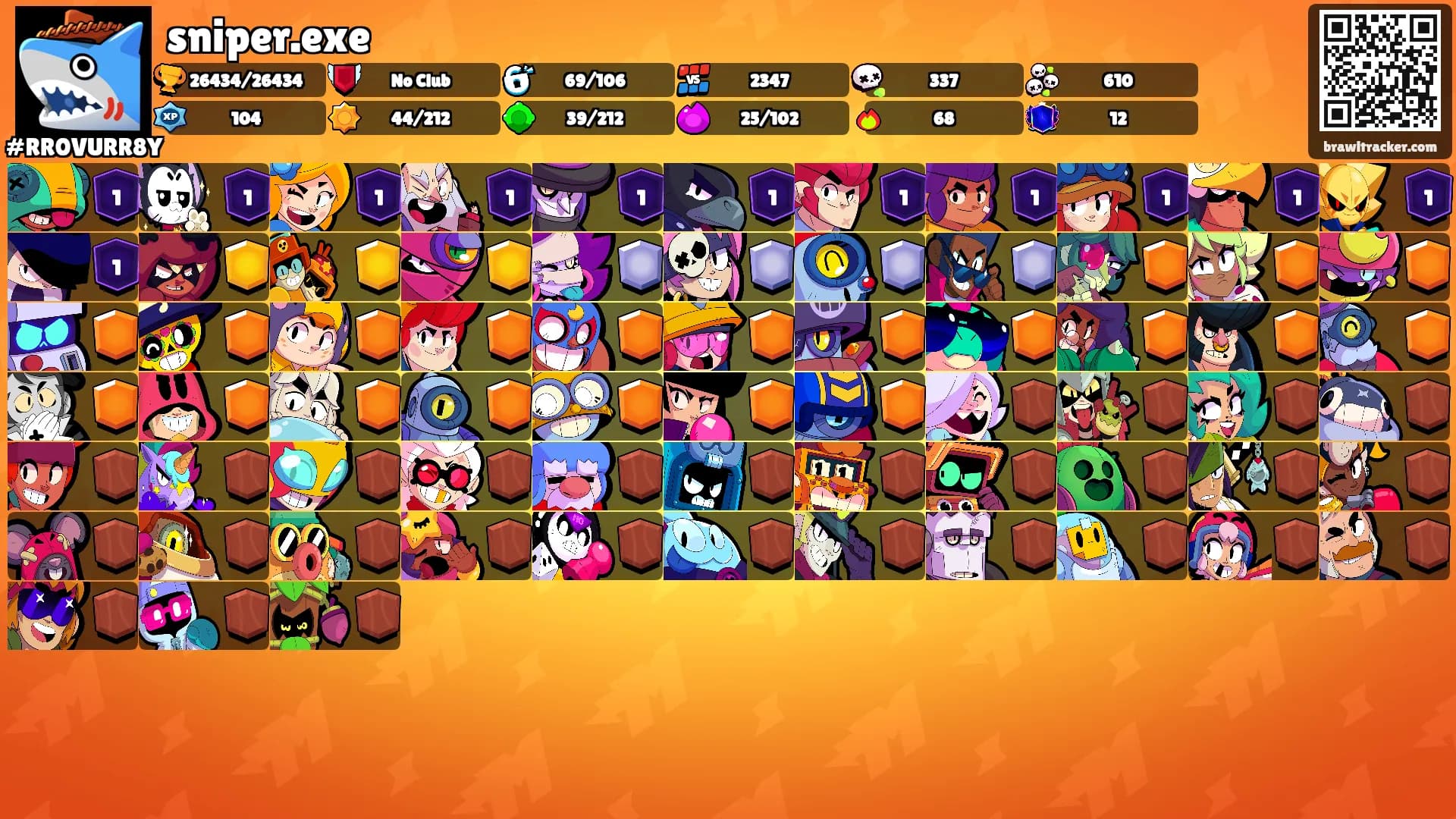 sniper.exe's Ranks