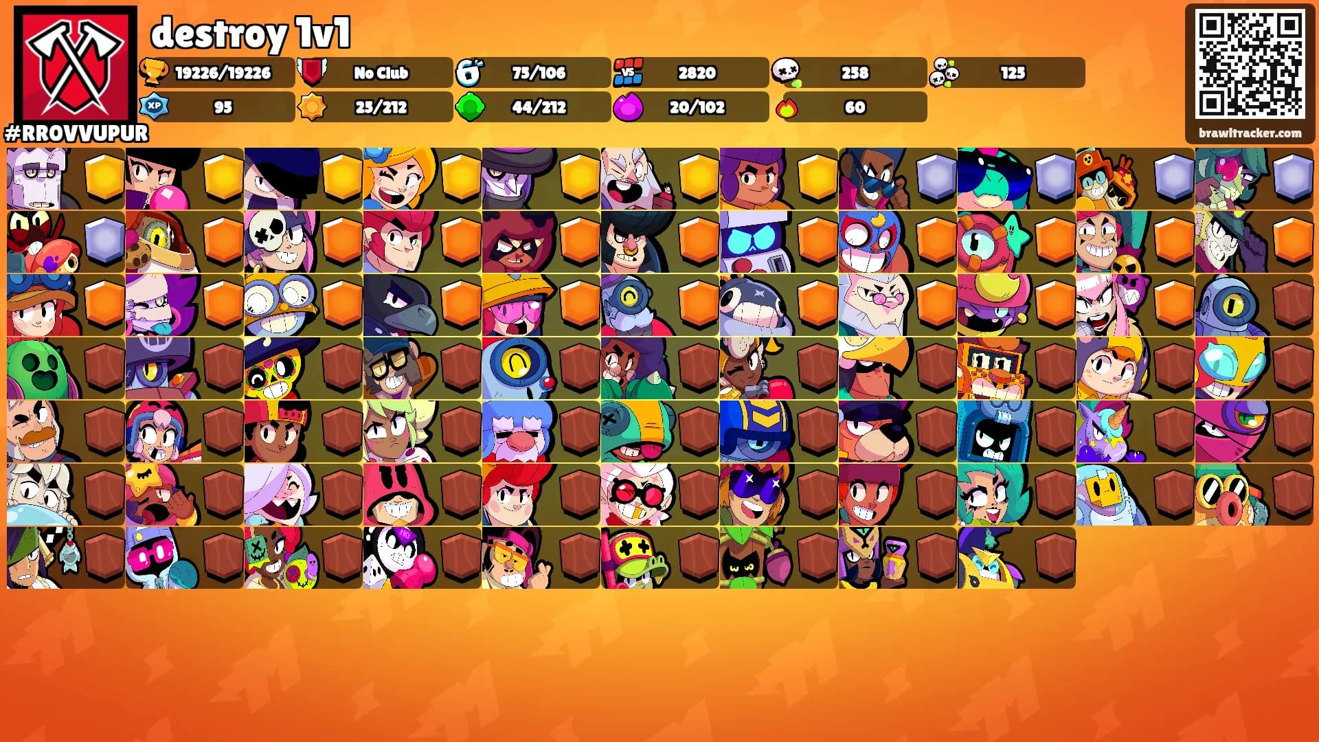 destroy 1v1's Ranks