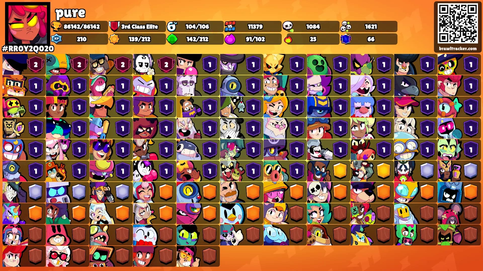 pure's Ranks