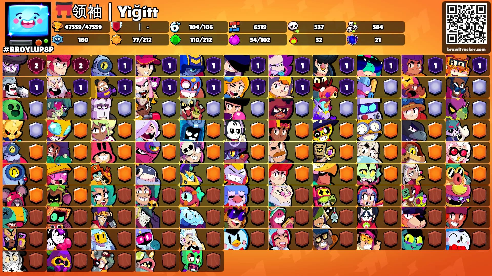 ⛩️领袖 | Yìğítt's Ranks