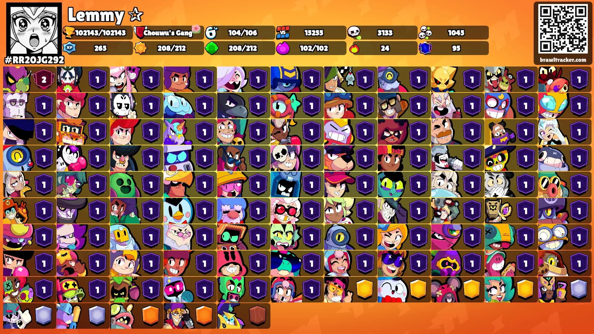 Lemmy ✰'s Ranks